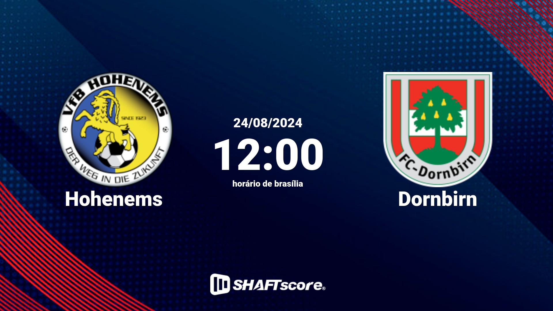 Estatísticas do jogo Hohenems vs Dornbirn 24.08 12:00