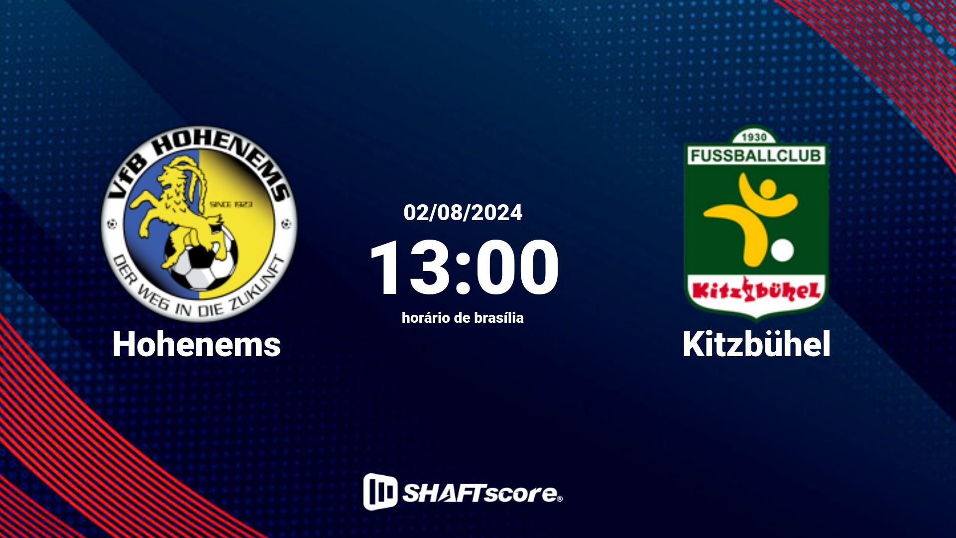 Estatísticas do jogo Hohenems vs Kitzbühel 02.08 13:00