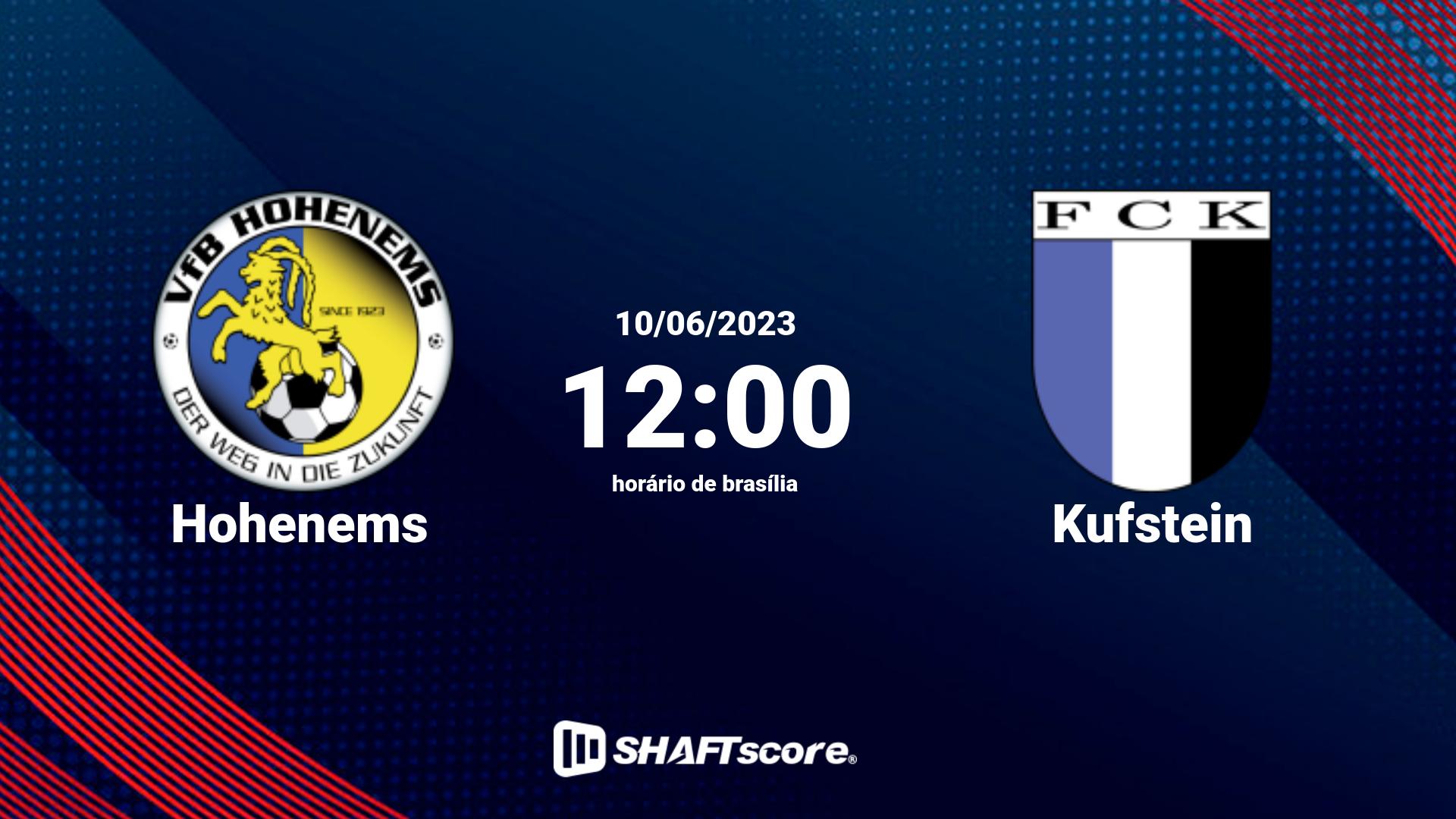 Estatísticas do jogo Hohenems vs Kufstein 10.06 12:00