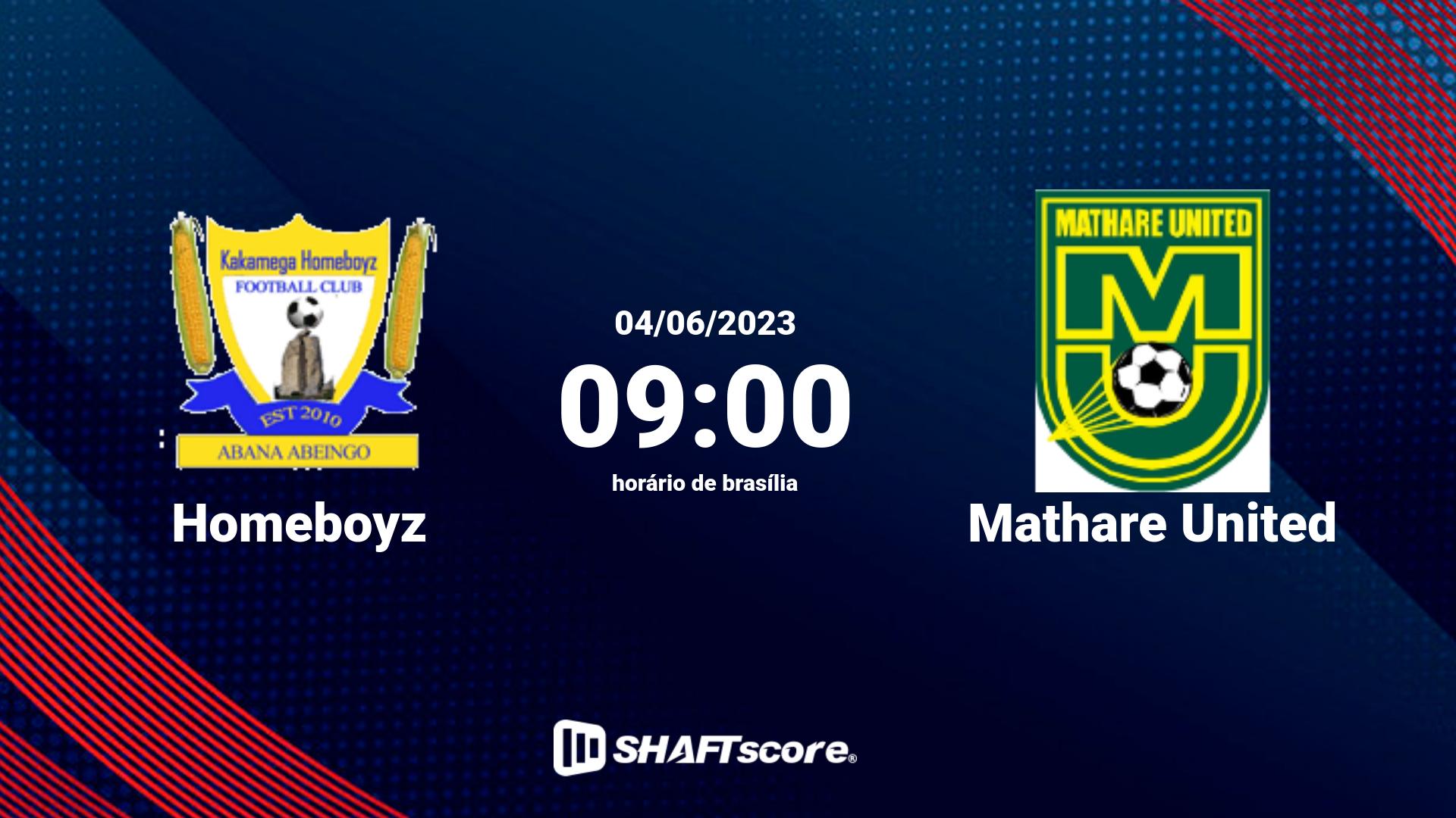 Estatísticas do jogo Homeboyz vs Mathare United 04.06 09:00