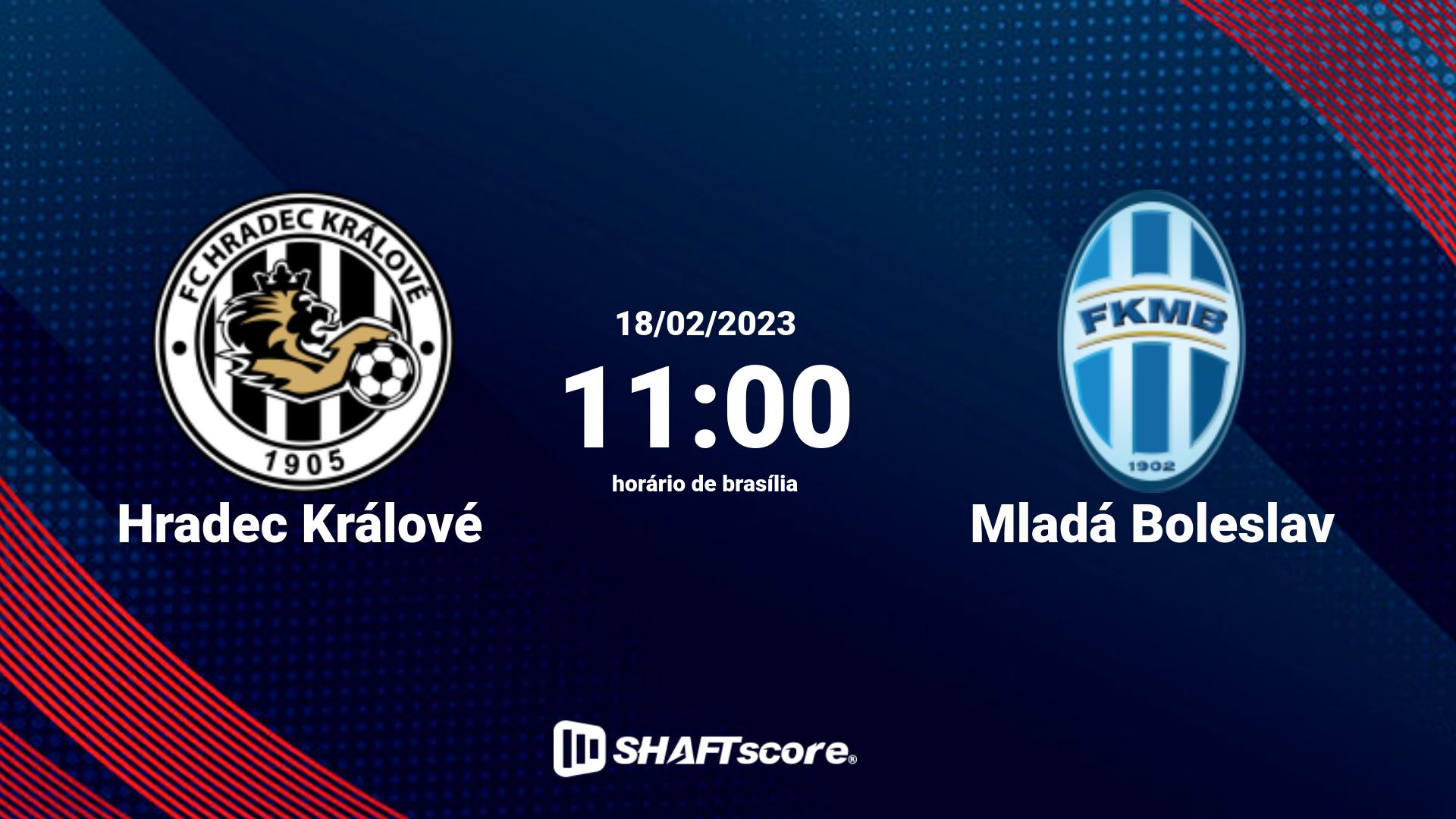 Estatísticas do jogo Hradec Králové vs Mladá Boleslav 18.02 11:00