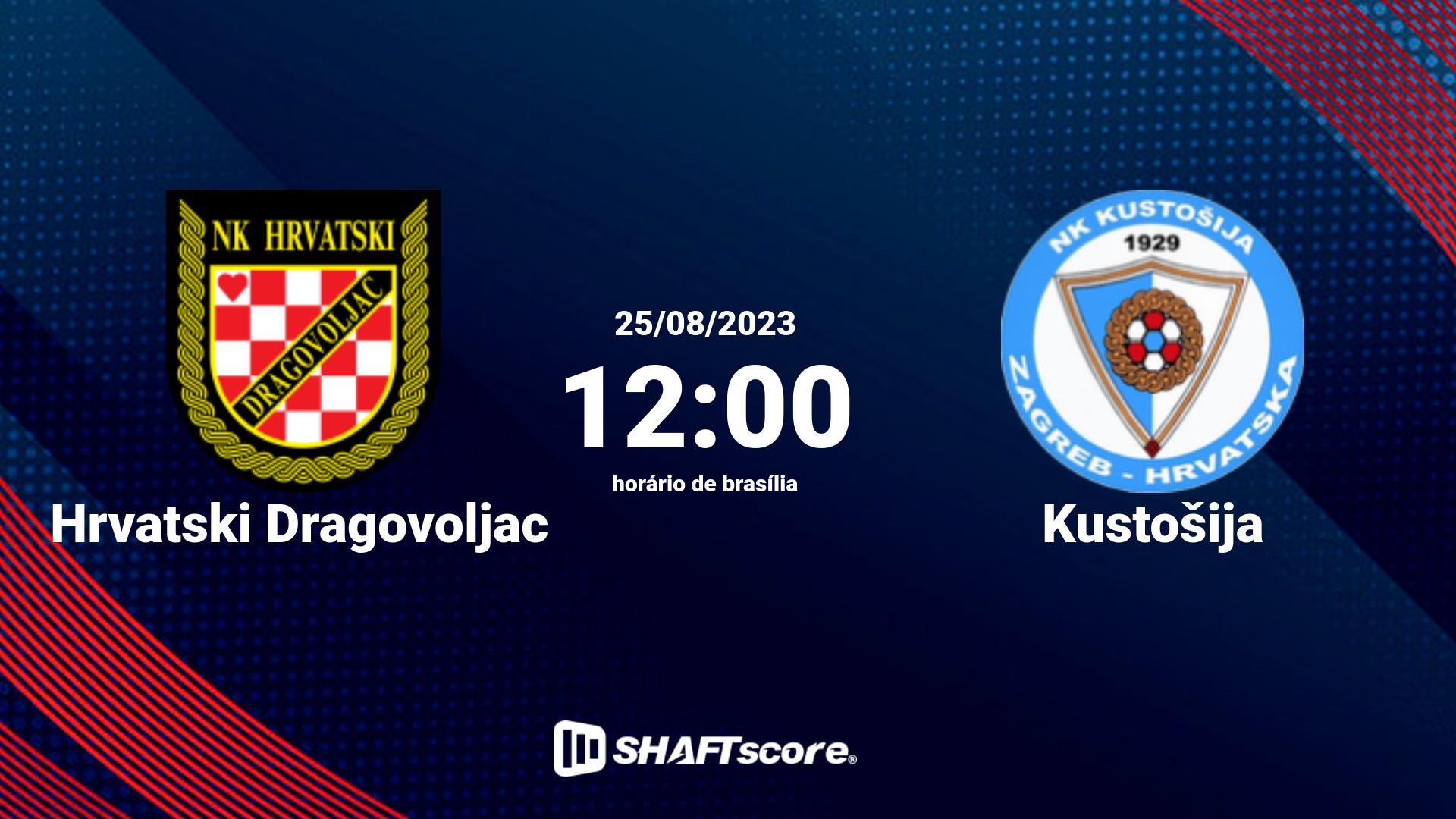 Estatísticas do jogo Hrvatski Dragovoljac vs Kustošija 25.08 12:00