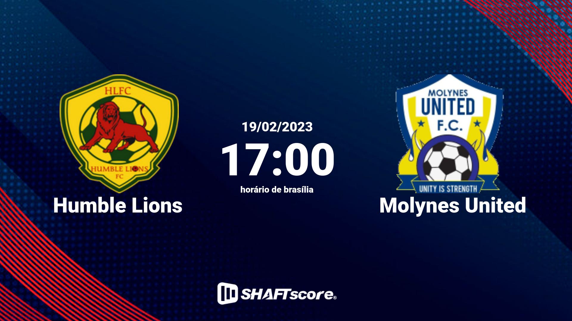 Estatísticas do jogo Humble Lions vs Molynes United 19.02 17:00