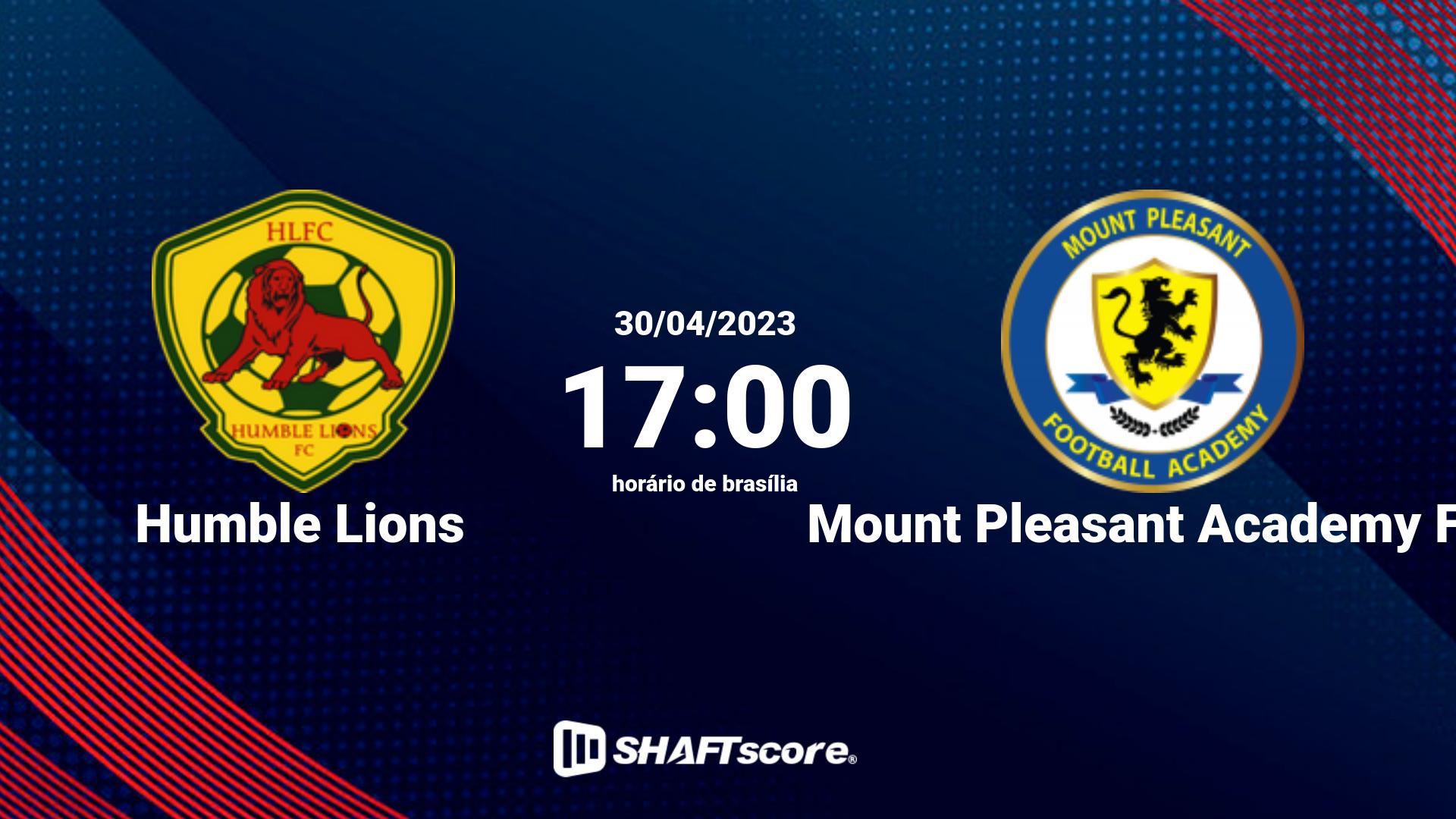 Estatísticas do jogo Humble Lions vs Mount Pleasant Academy FC 30.04 17:00