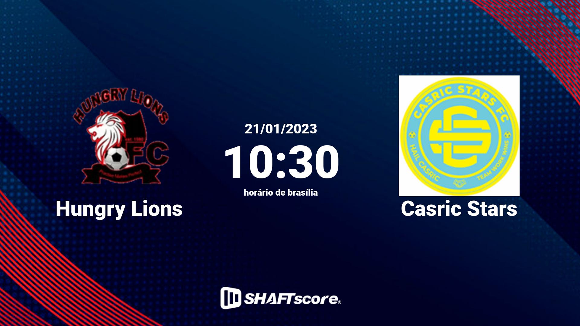 Estatísticas do jogo Hungry Lions vs Casric Stars 21.01 10:30