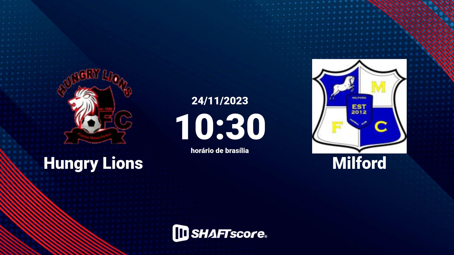 Estatísticas do jogo Hungry Lions vs Milford 24.11 10:30