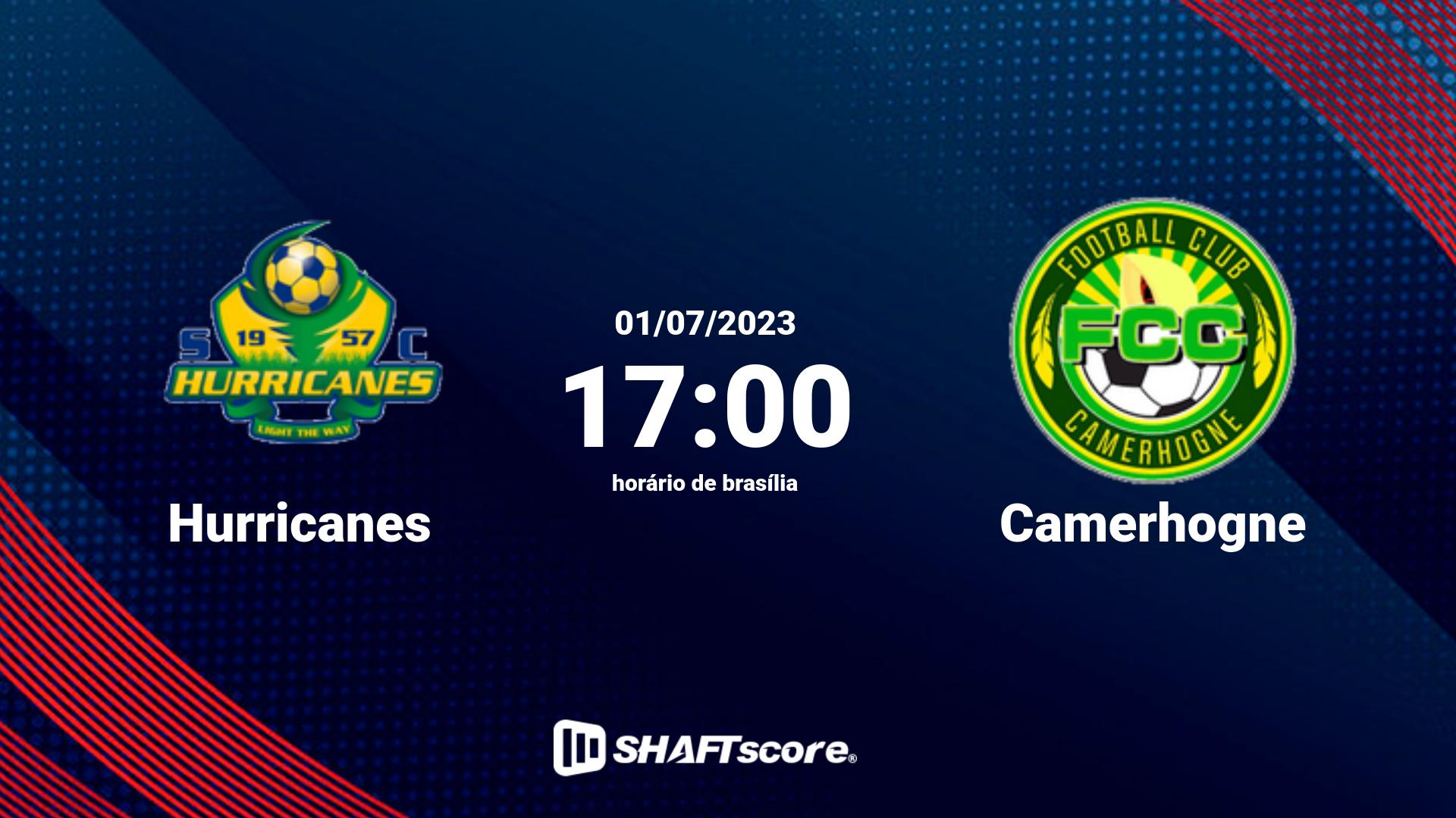 Estatísticas do jogo Hurricanes vs Camerhogne 01.07 17:00