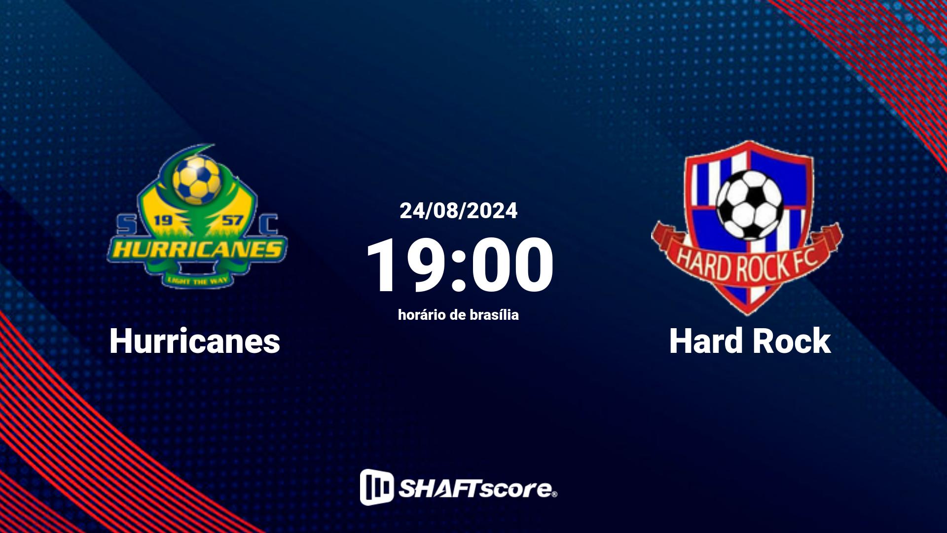 Estatísticas do jogo Hurricanes vs Hard Rock 24.08 19:00