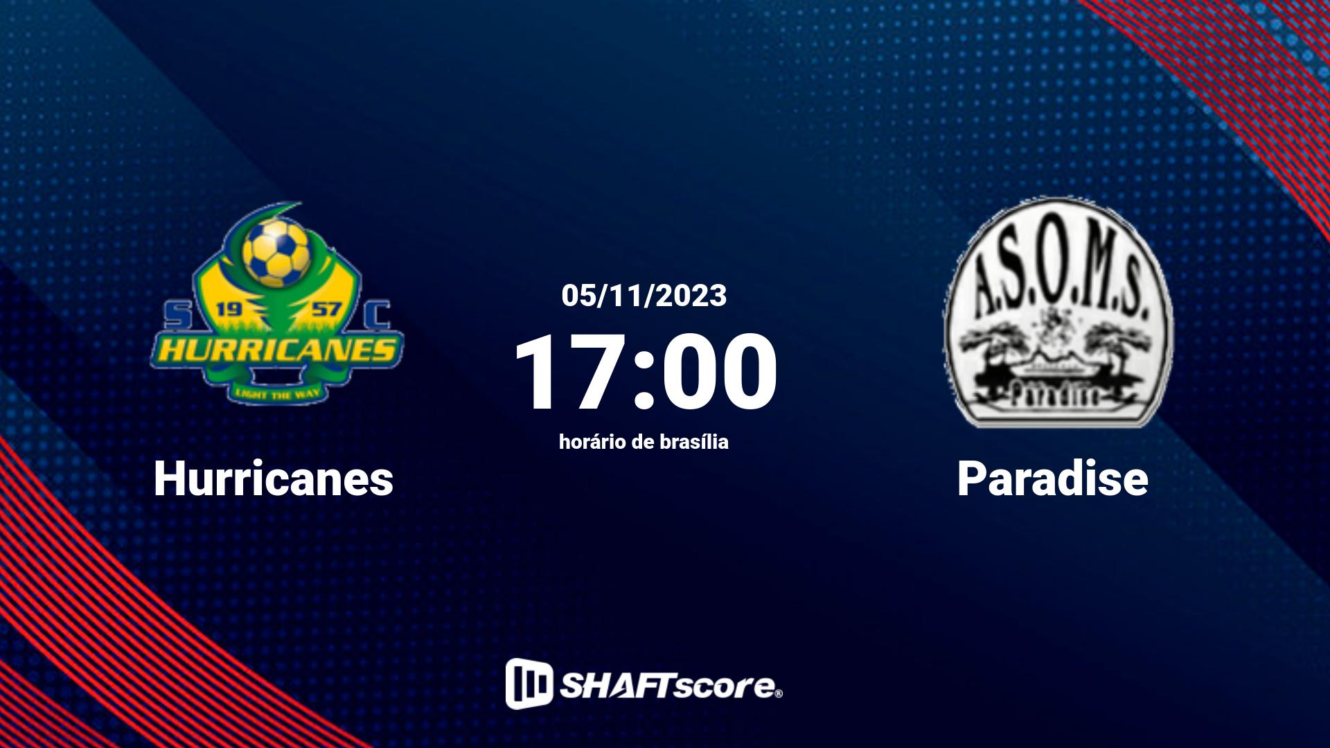 Estatísticas do jogo Hurricanes vs Paradise 05.11 17:00