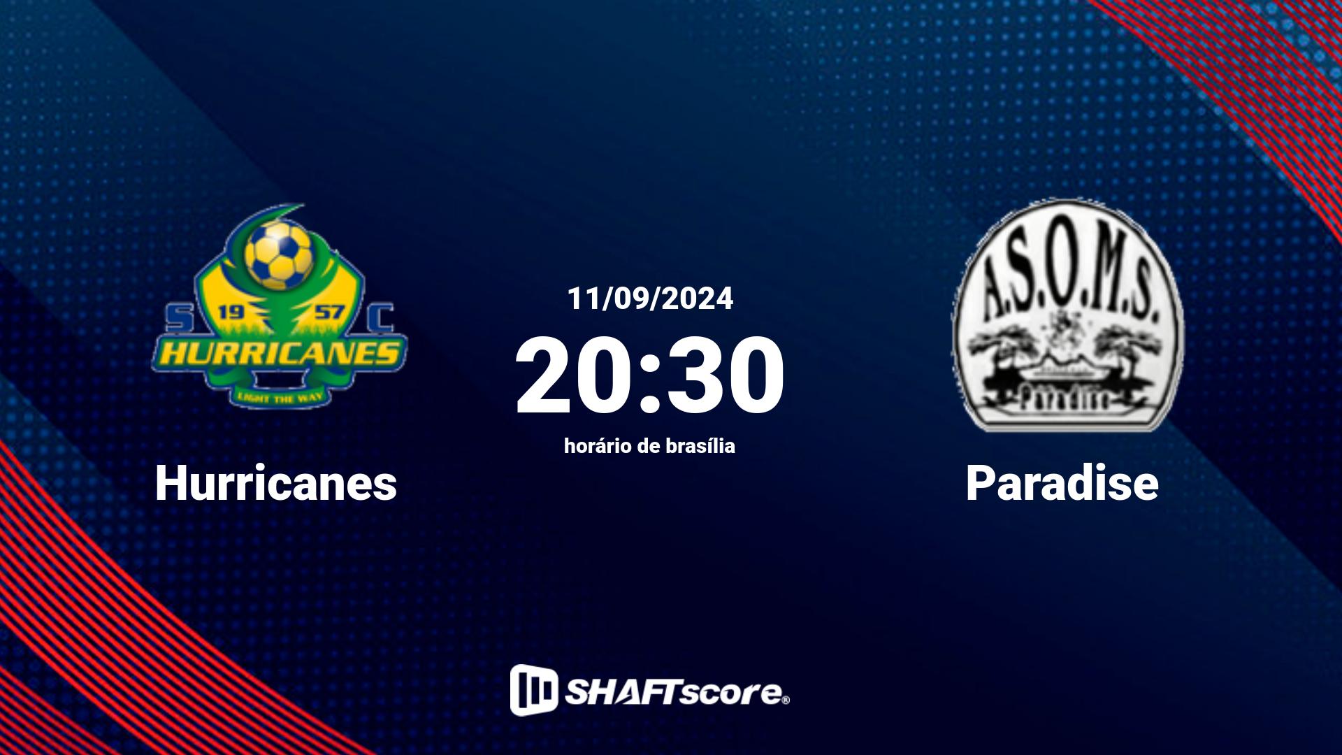 Estatísticas do jogo Hurricanes vs Paradise 11.09 20:30