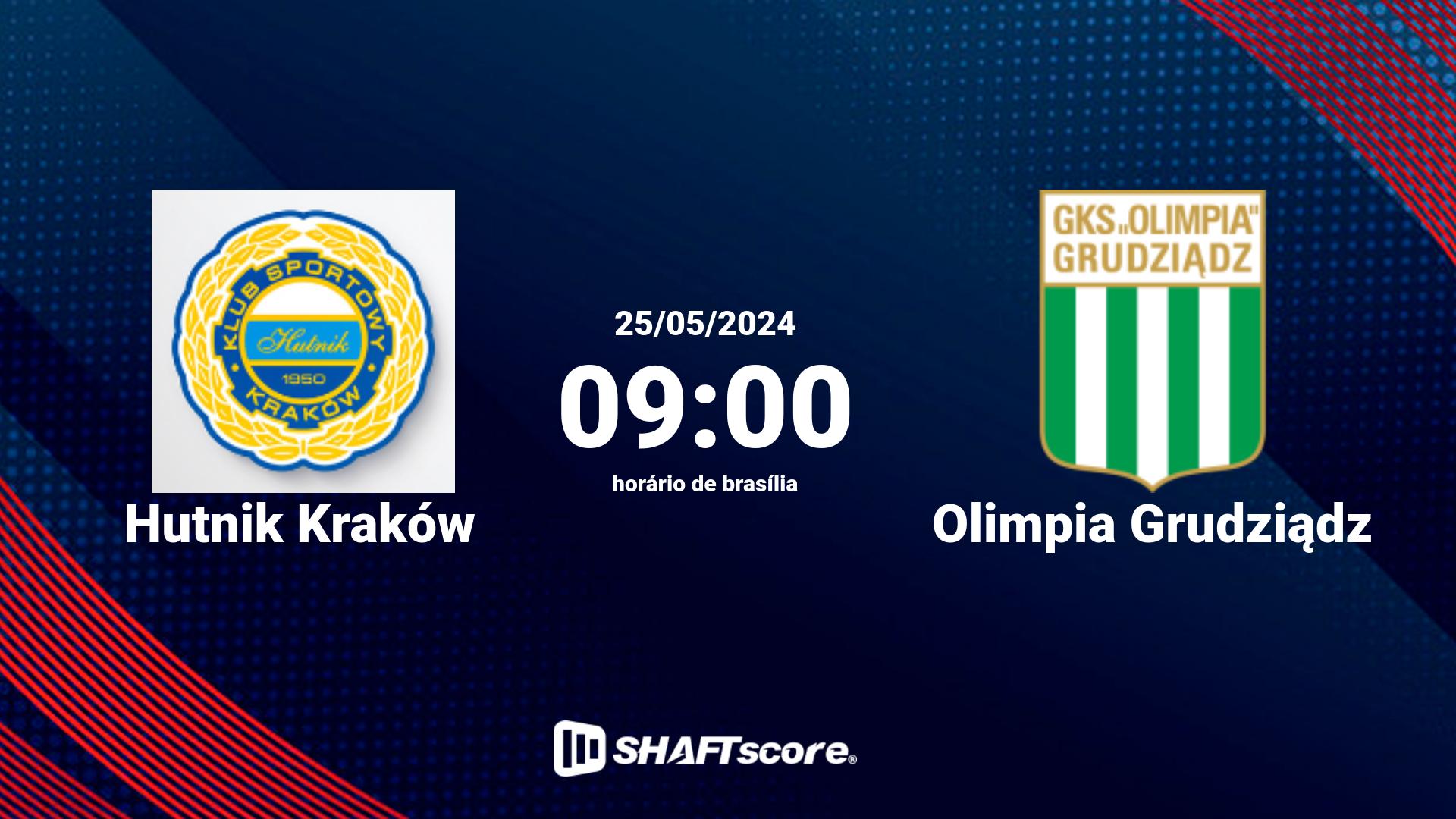 Estatísticas do jogo Hutnik Kraków vs Olimpia Grudziądz 25.05 09:00