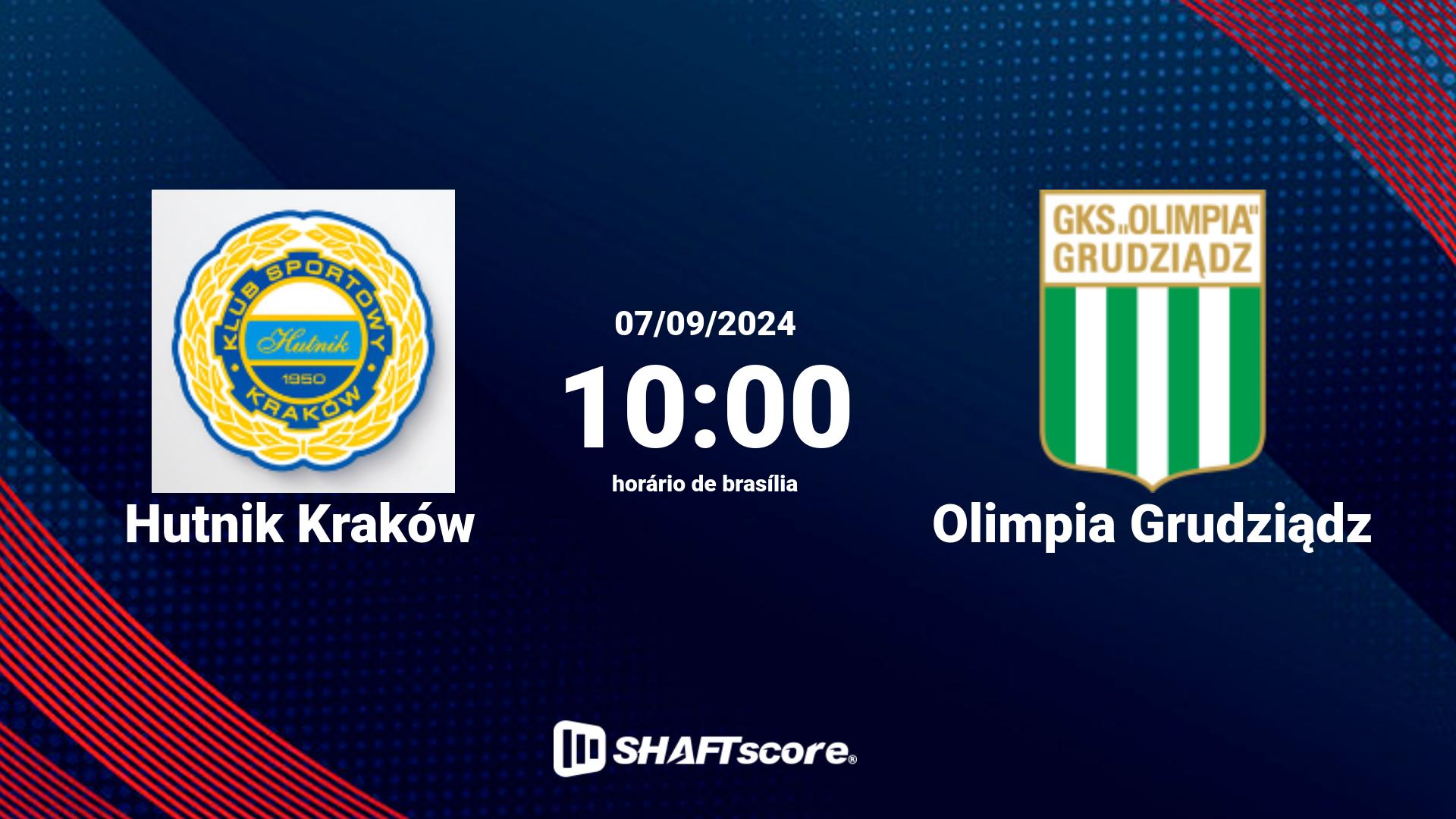 Estatísticas do jogo Hutnik Kraków vs Olimpia Grudziądz 07.09 10:00