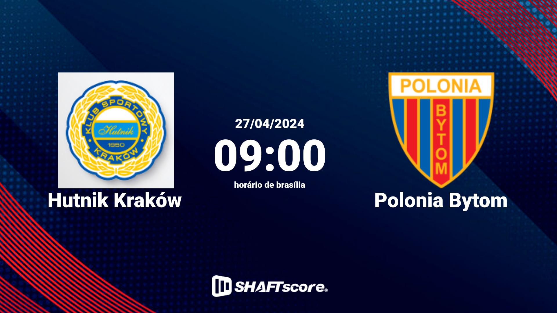 Estatísticas do jogo Hutnik Kraków vs Polonia Bytom 27.04 09:00
