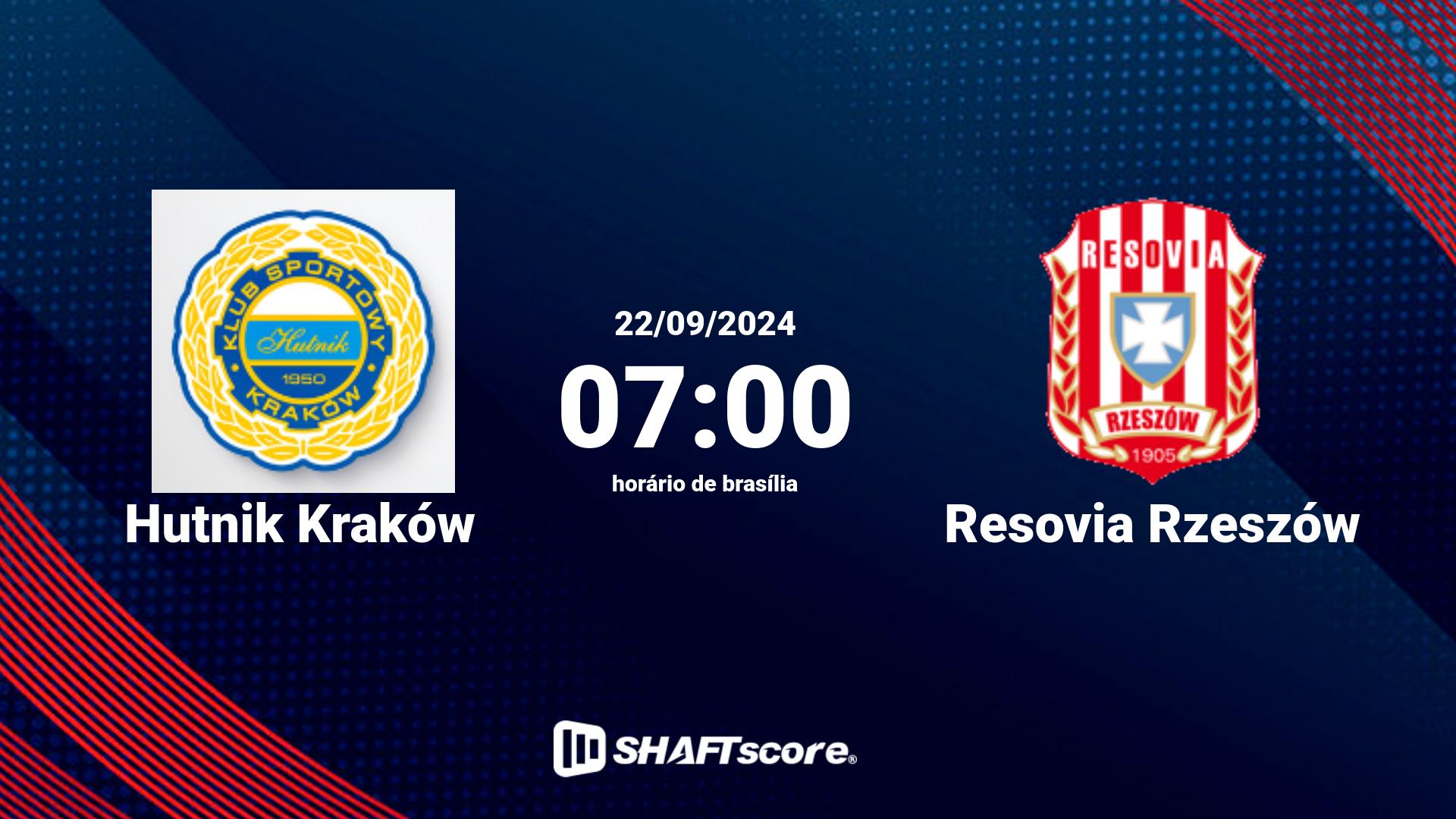 Estatísticas do jogo Hutnik Kraków vs Resovia Rzeszów 22.09 07:00