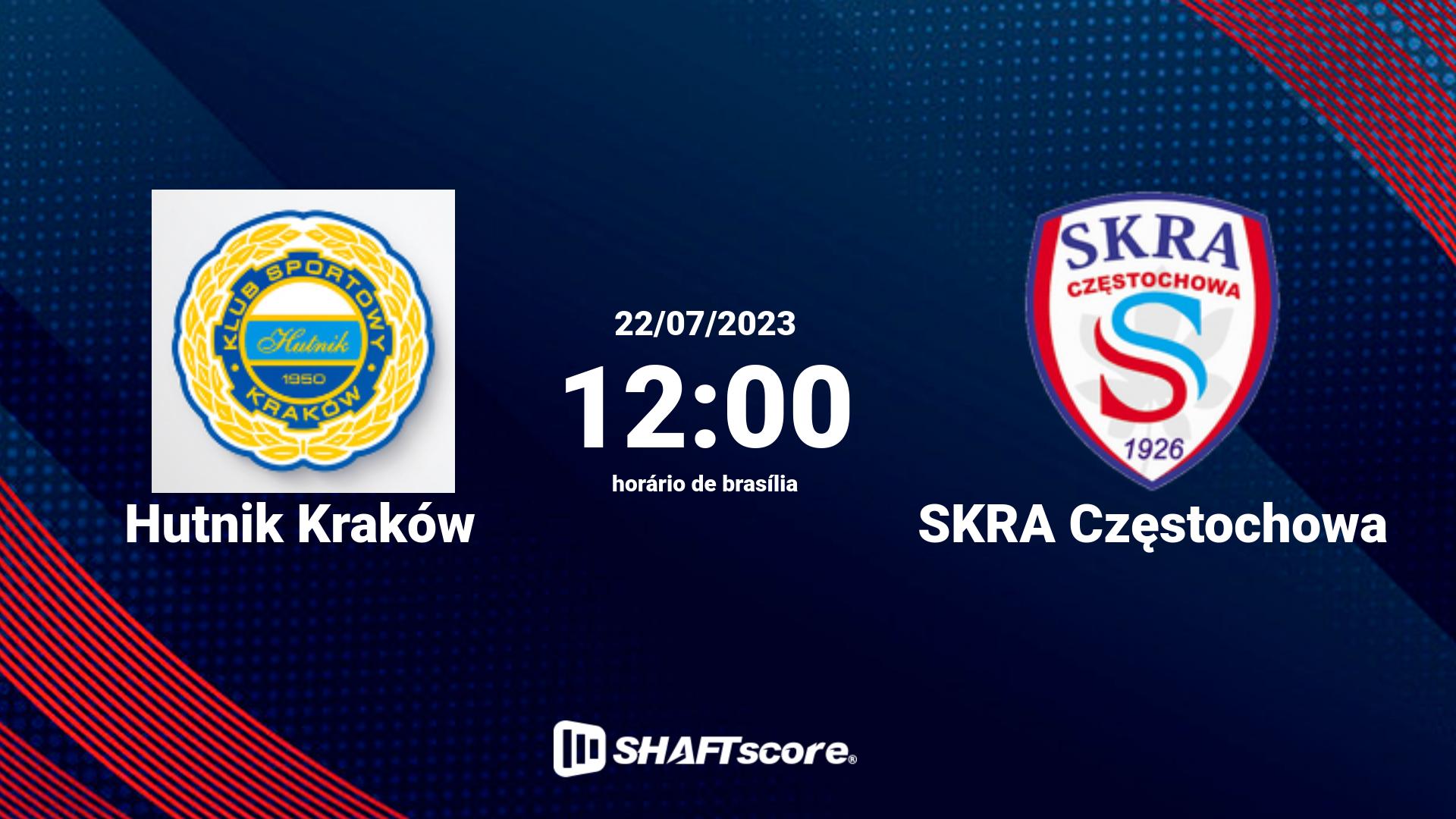 Estatísticas do jogo Hutnik Kraków vs SKRA Częstochowa 22.07 12:00