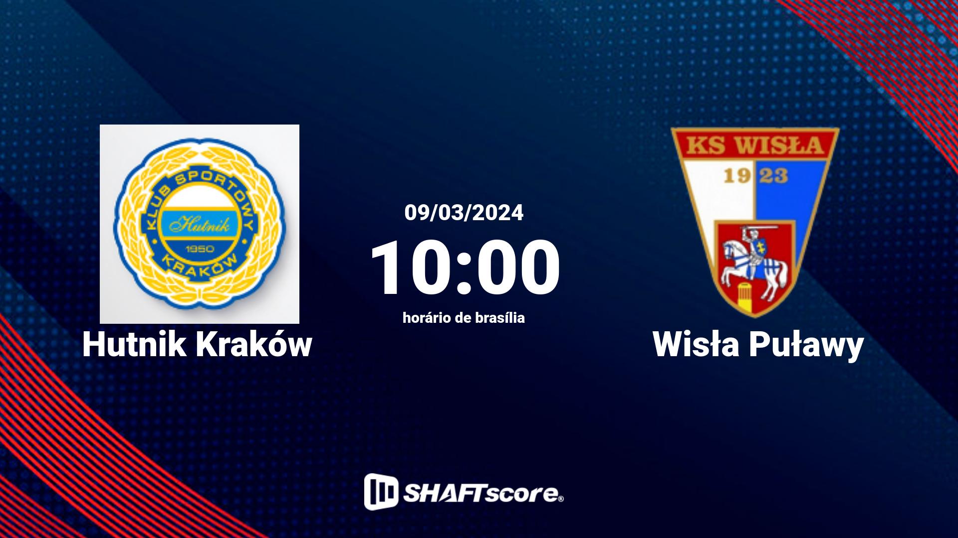 Estatísticas do jogo Hutnik Kraków vs Wisła Puławy 09.03 10:00