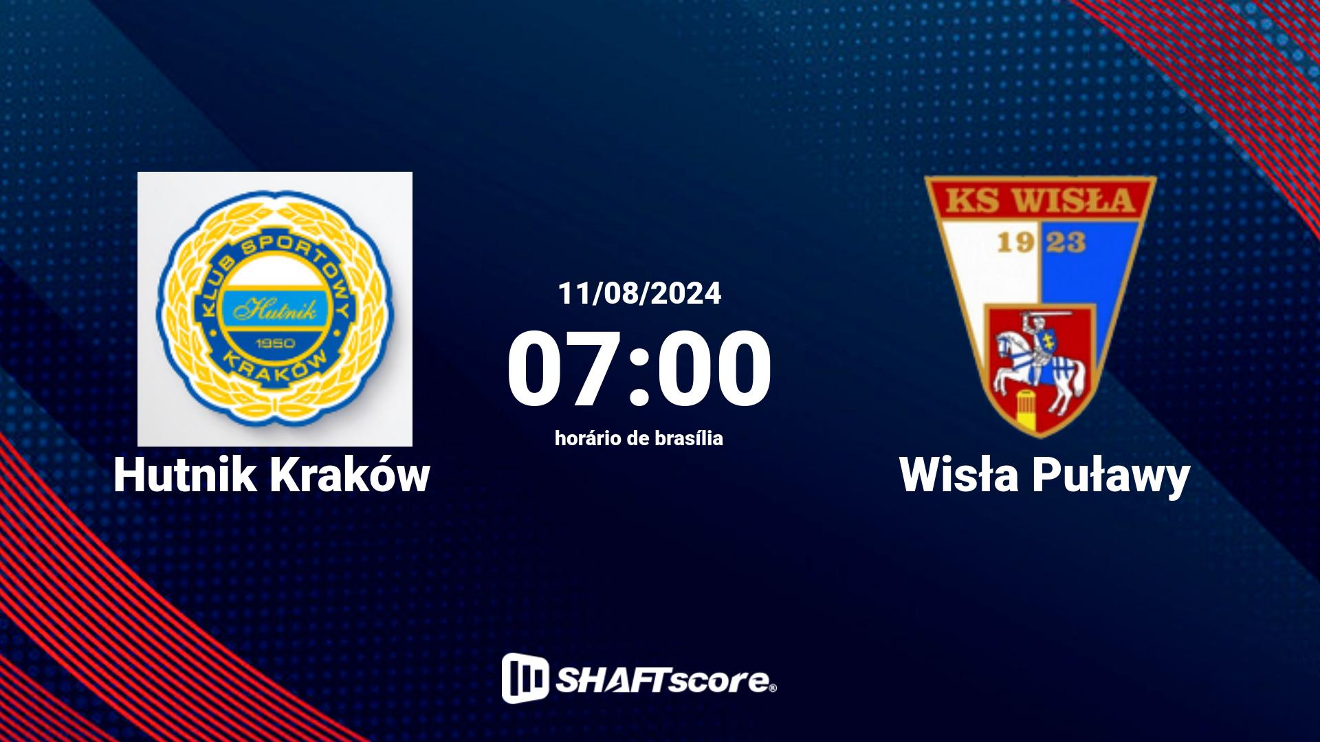 Estatísticas do jogo Hutnik Kraków vs Wisła Puławy 11.08 07:00