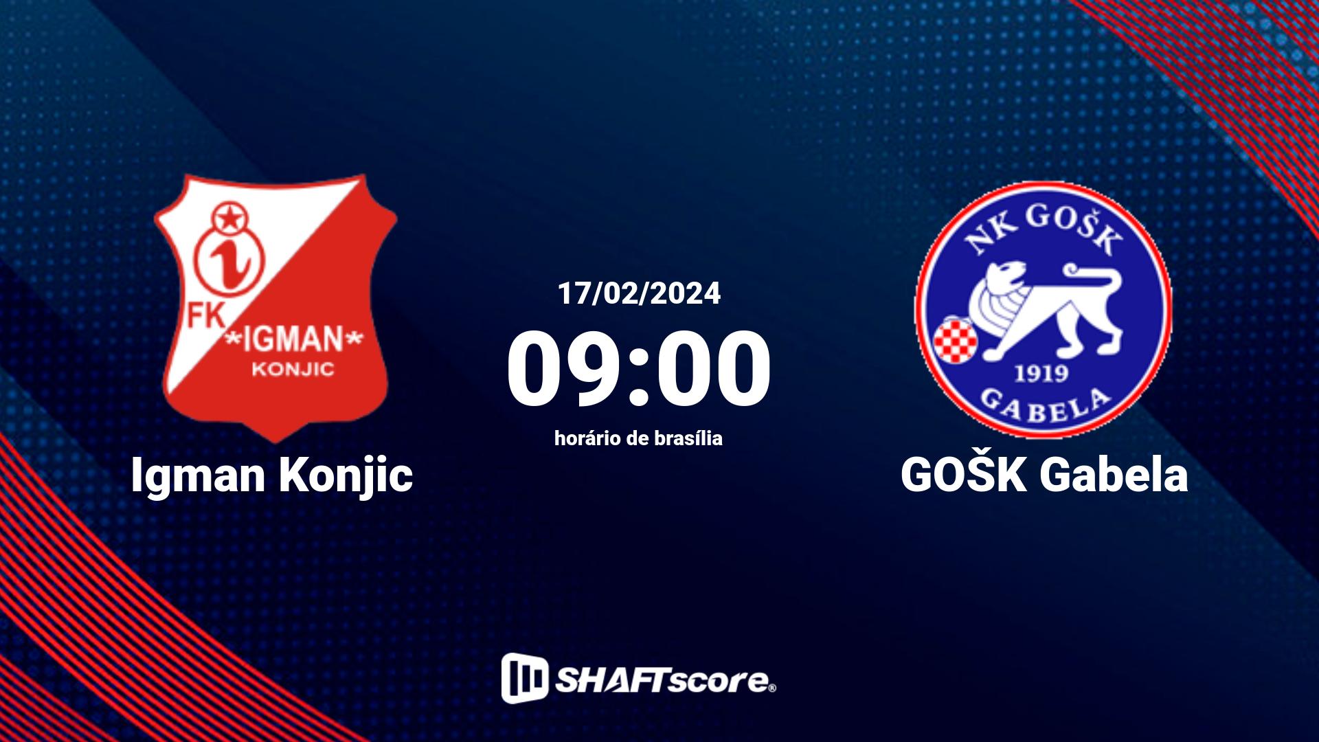 Estatísticas do jogo Igman Konjic vs GOŠK Gabela 17.02 09:00