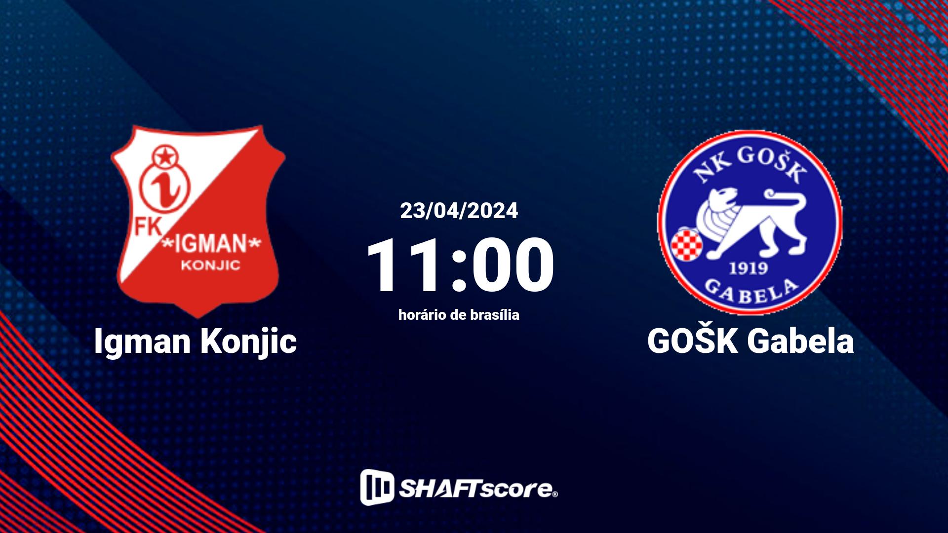 Estatísticas do jogo Igman Konjic vs GOŠK Gabela 23.04 11:00