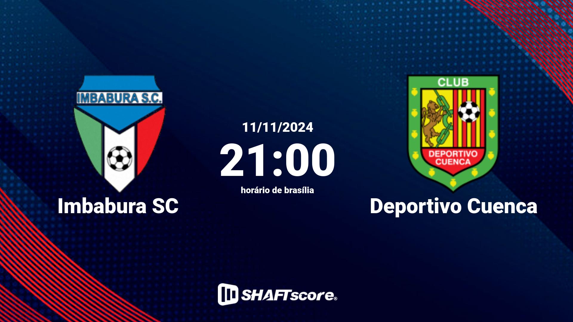 Estatísticas do jogo Imbabura SC vs Deportivo Cuenca 11.11 21:00