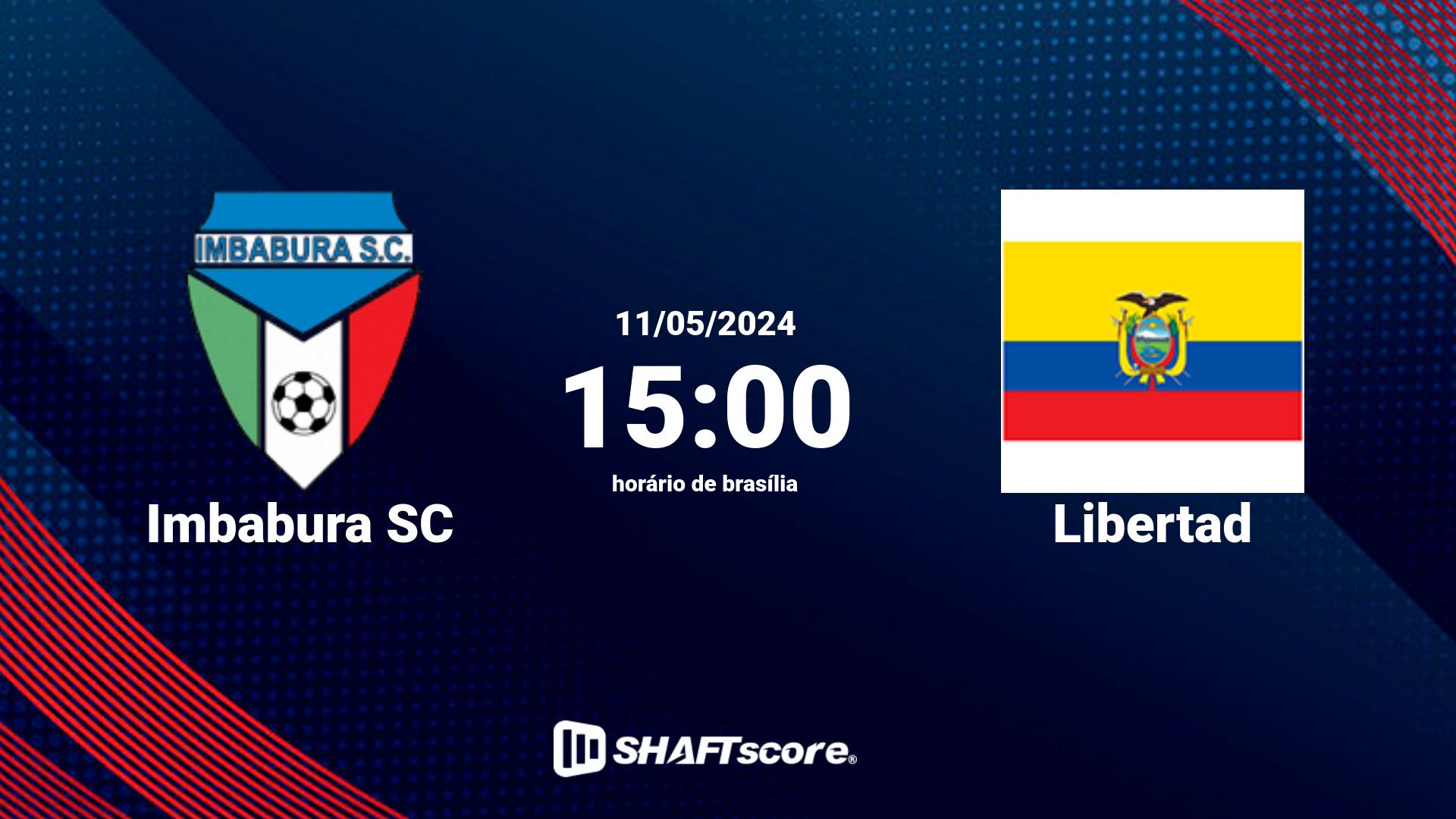 Estatísticas do jogo Imbabura SC vs Libertad 11.05 15:00