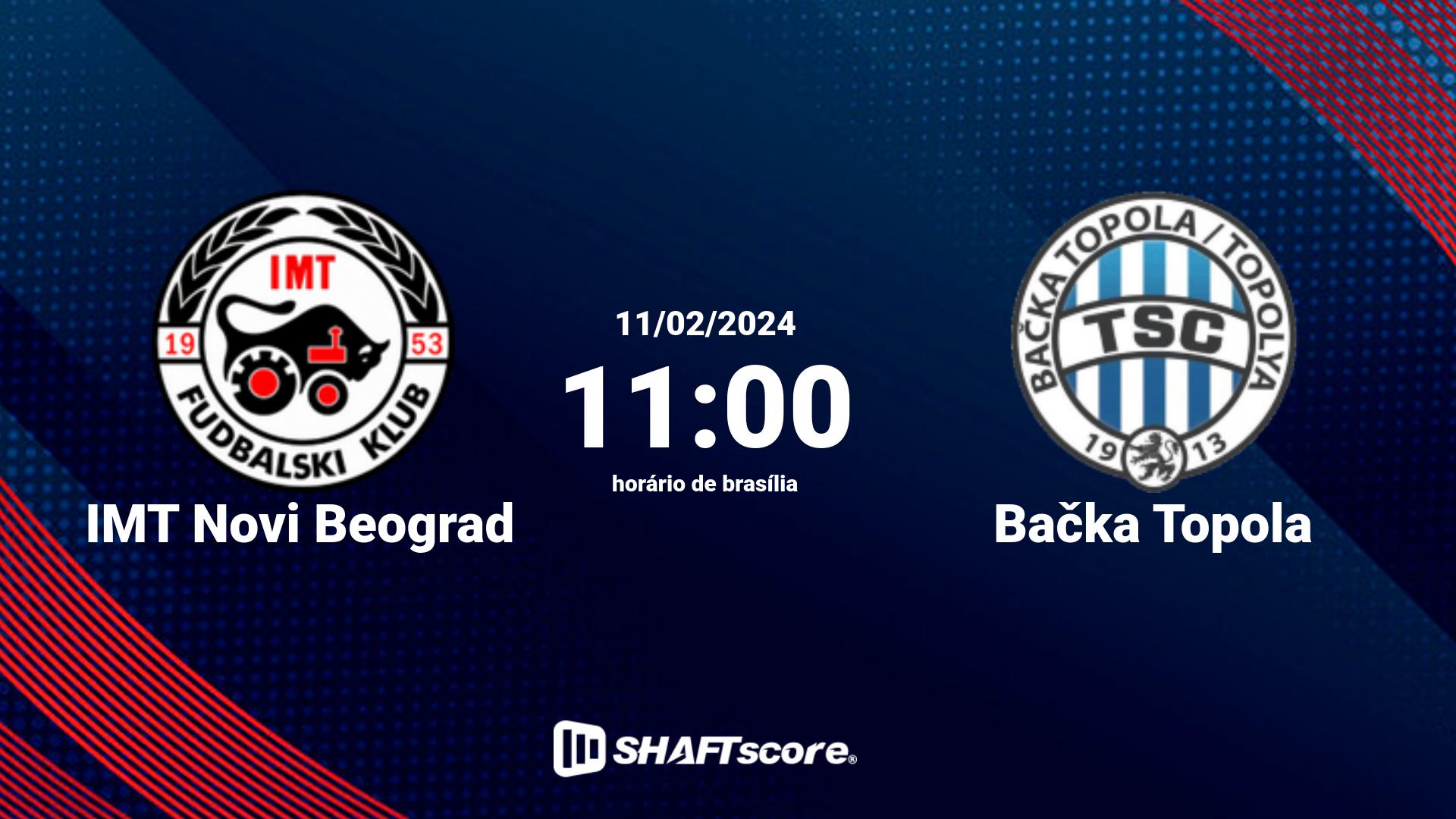 Estatísticas do jogo IMT Novi Beograd vs Bačka Topola 11.02 11:00