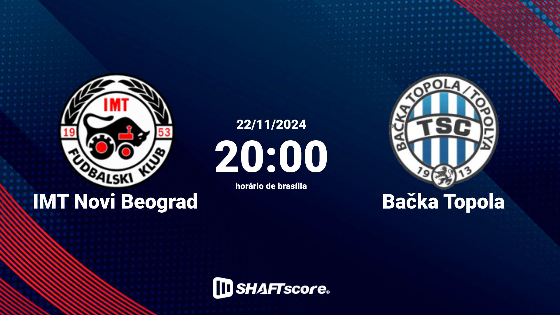 Estatísticas do jogo IMT Novi Beograd vs Bačka Topola 22.11 20:00