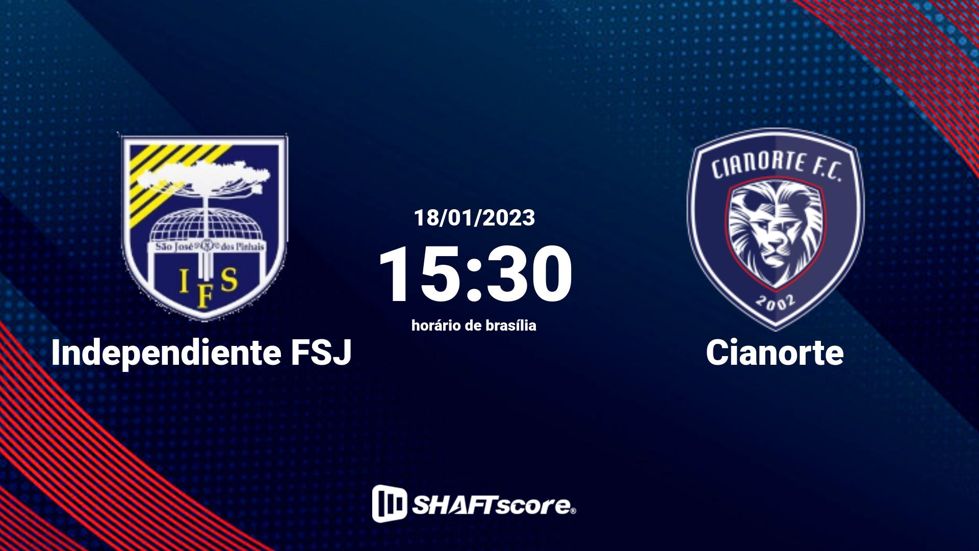 Estatísticas do jogo Independiente FSJ vs Cianorte 18.01 15:30