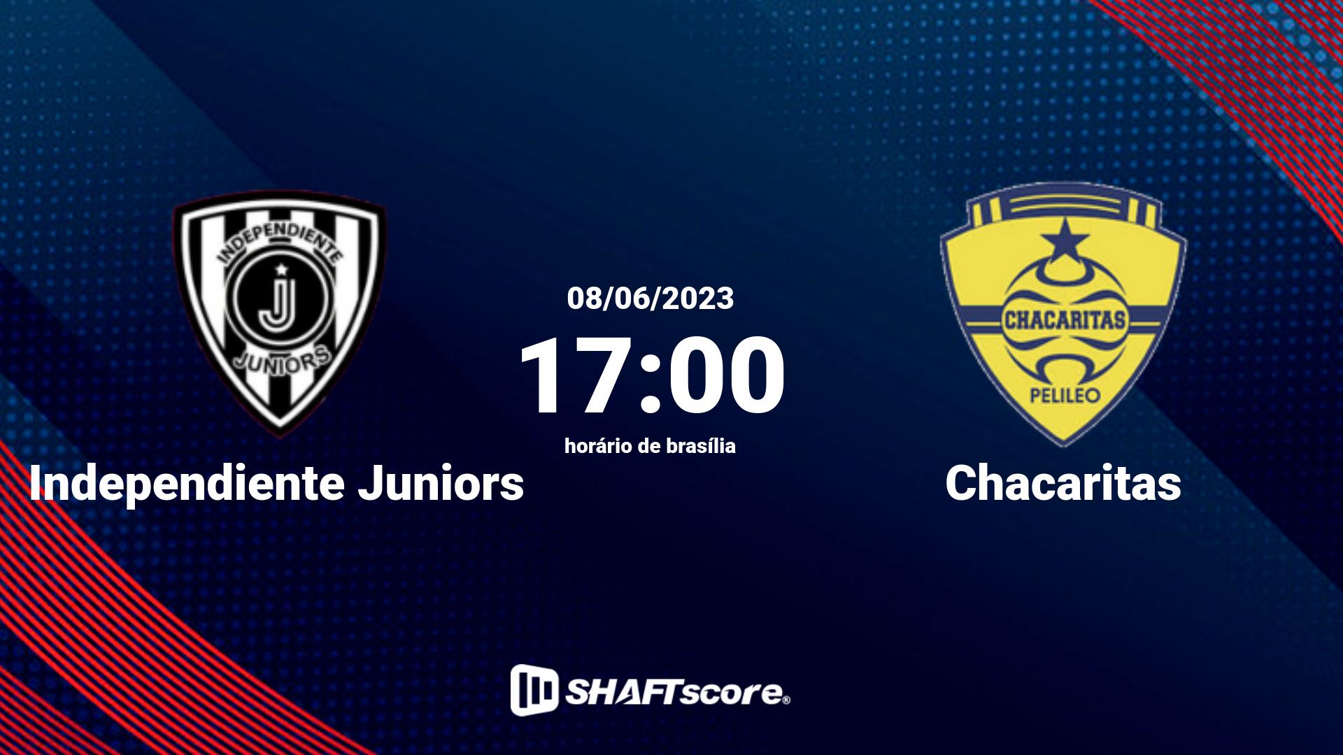 Estatísticas do jogo Independiente Juniors vs Chacaritas 08.06 17:00