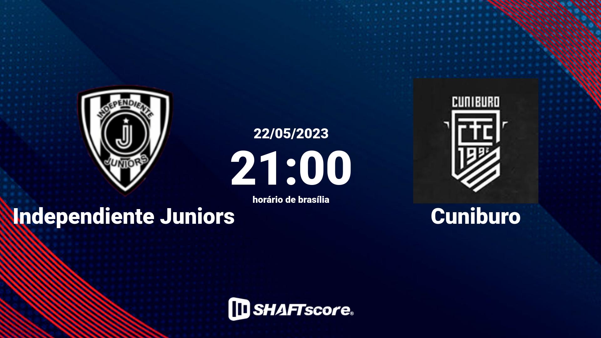 Estatísticas do jogo Independiente Juniors vs Cuniburo 22.05 21:00