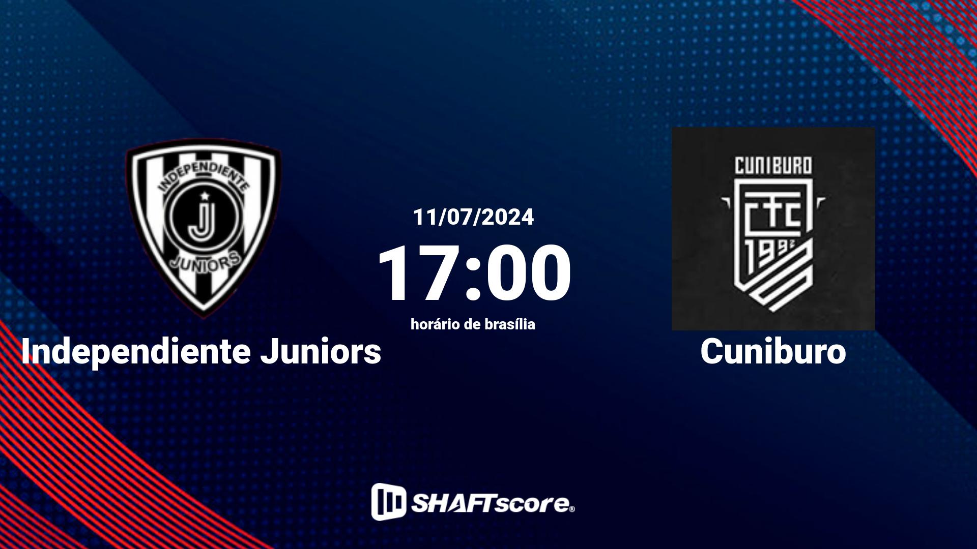 Estatísticas do jogo Independiente Juniors vs Cuniburo 11.07 17:00