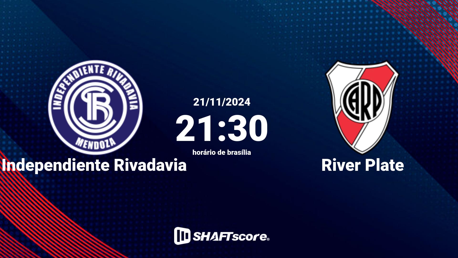 Estatísticas do jogo Independiente Rivadavia vs River Plate 21.11 21:30