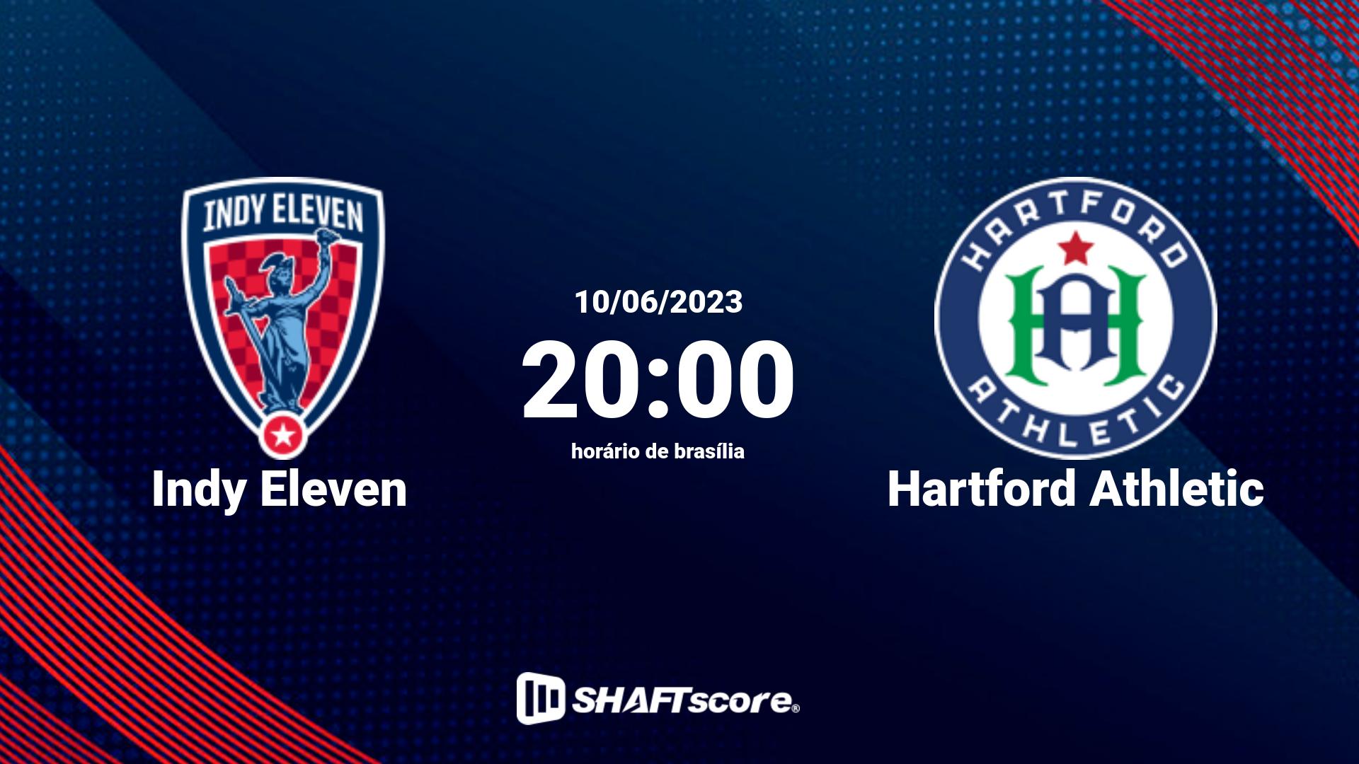 Estatísticas do jogo Indy Eleven vs Hartford Athletic 10.06 20:00