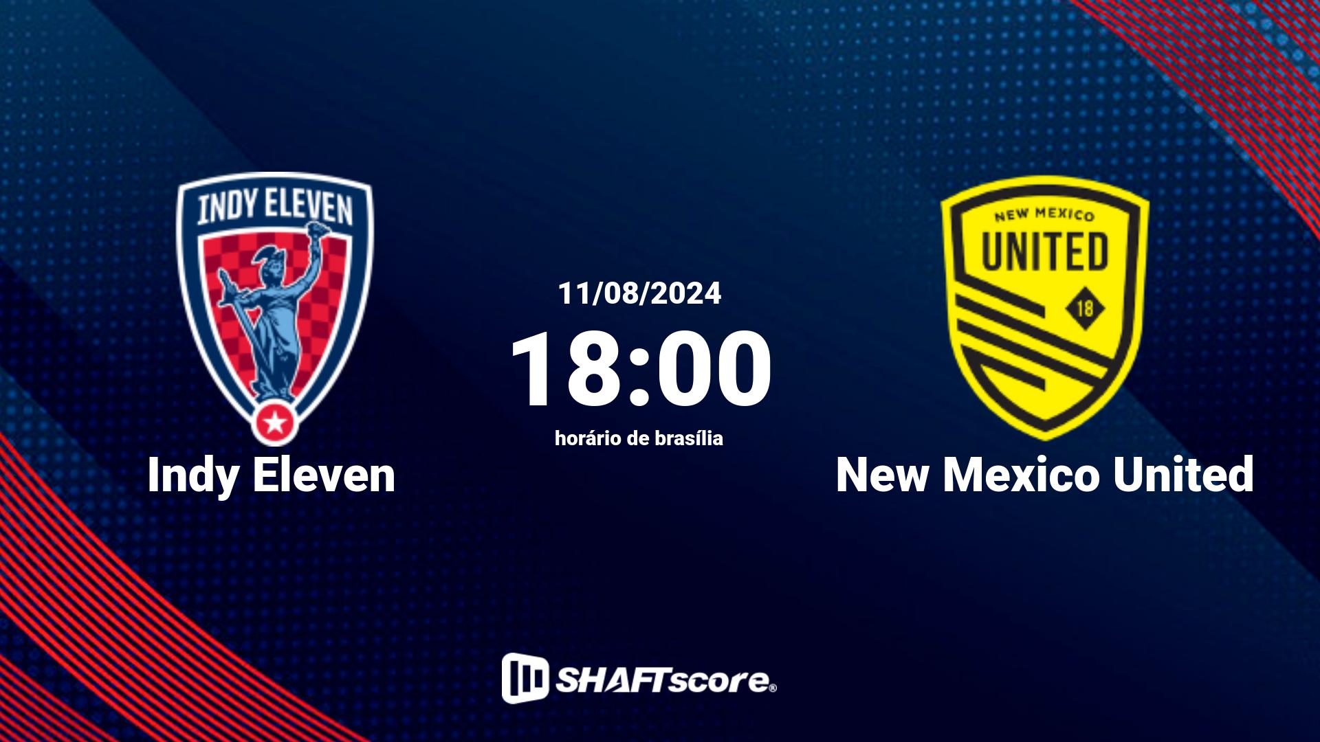 Estatísticas do jogo Indy Eleven vs New Mexico United 11.08 18:00