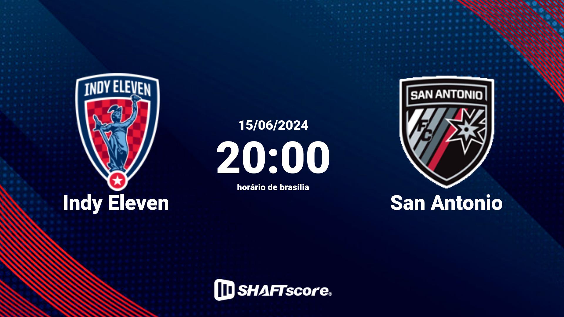 Estatísticas do jogo Indy Eleven vs San Antonio 15.06 20:00