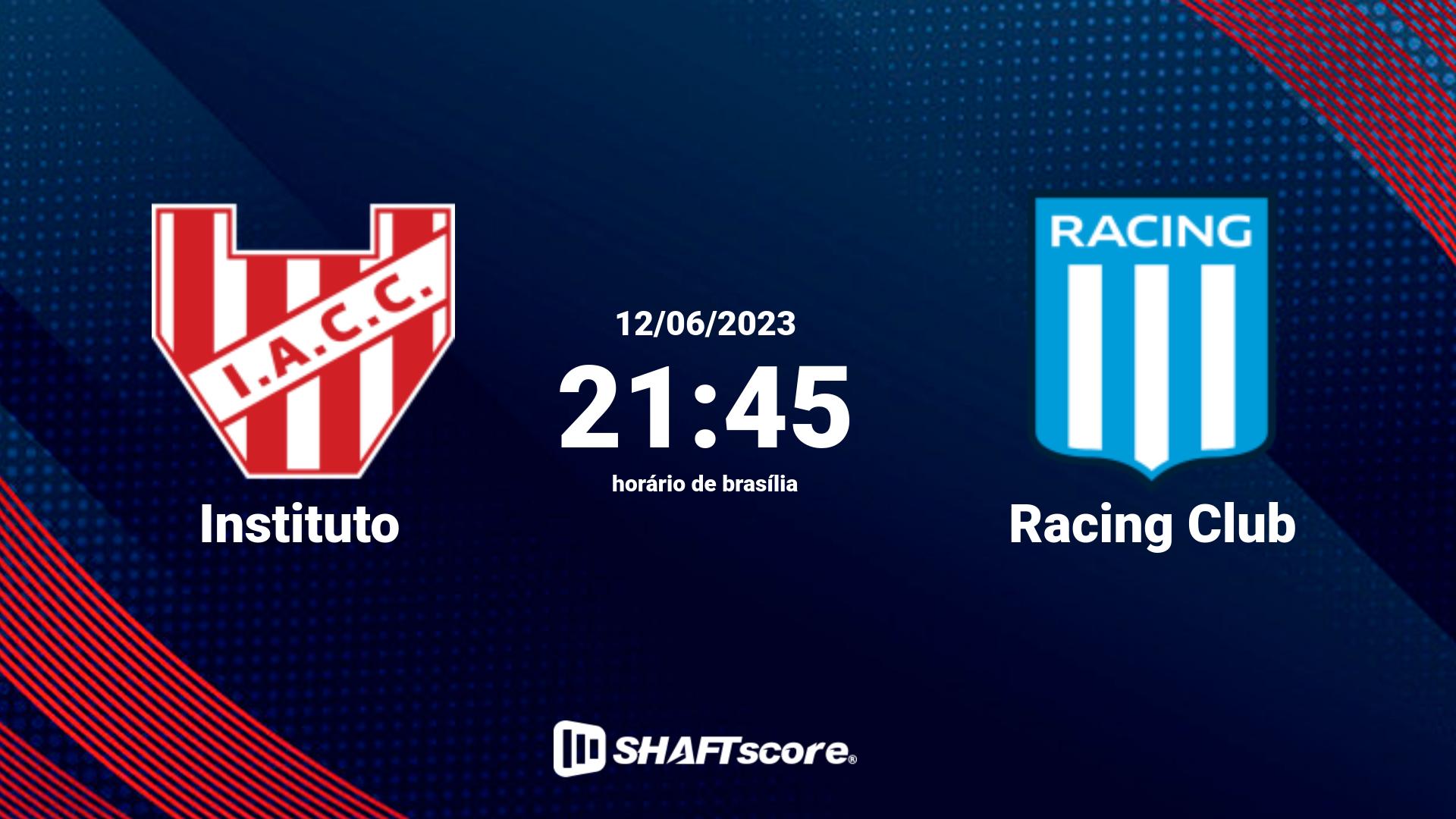 Estatísticas do jogo Instituto vs Racing Club 12.06 21:45