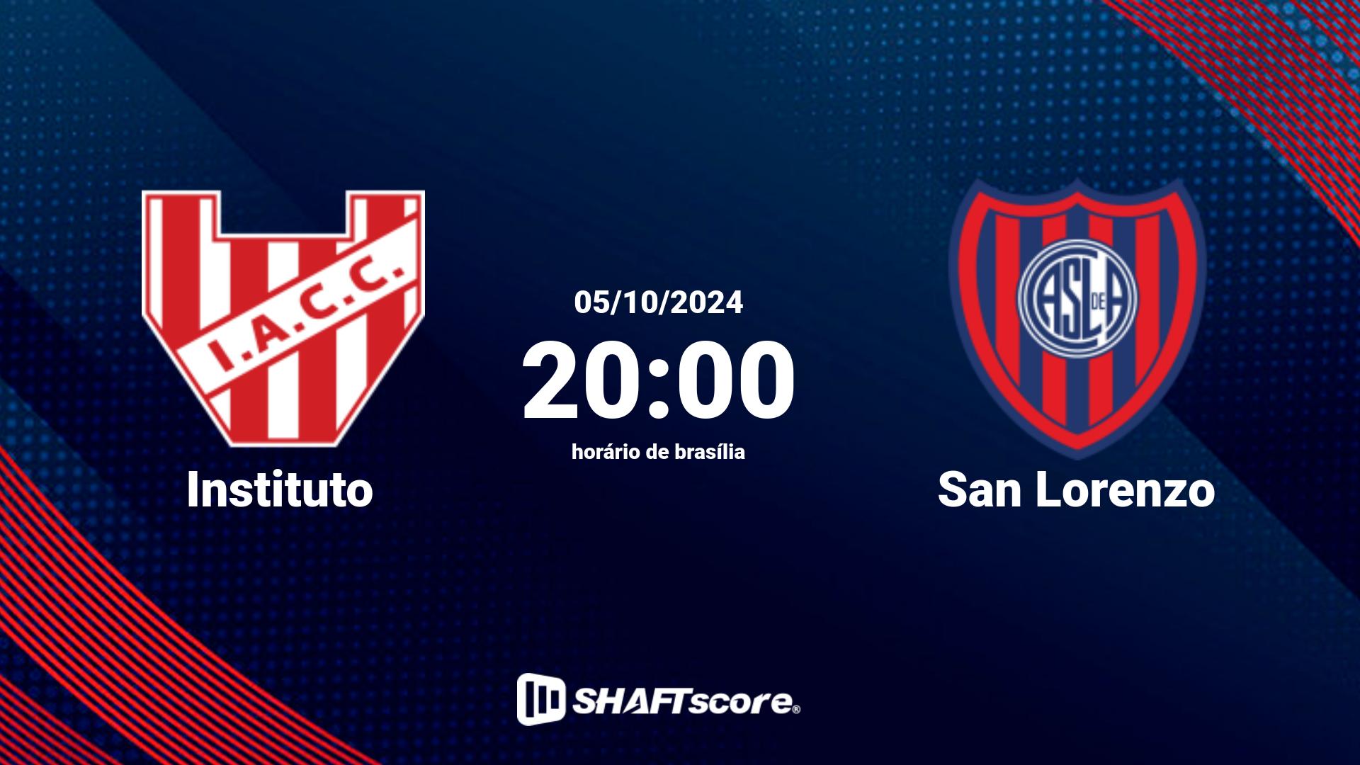 Estatísticas do jogo Instituto vs San Lorenzo 05.10 20:00