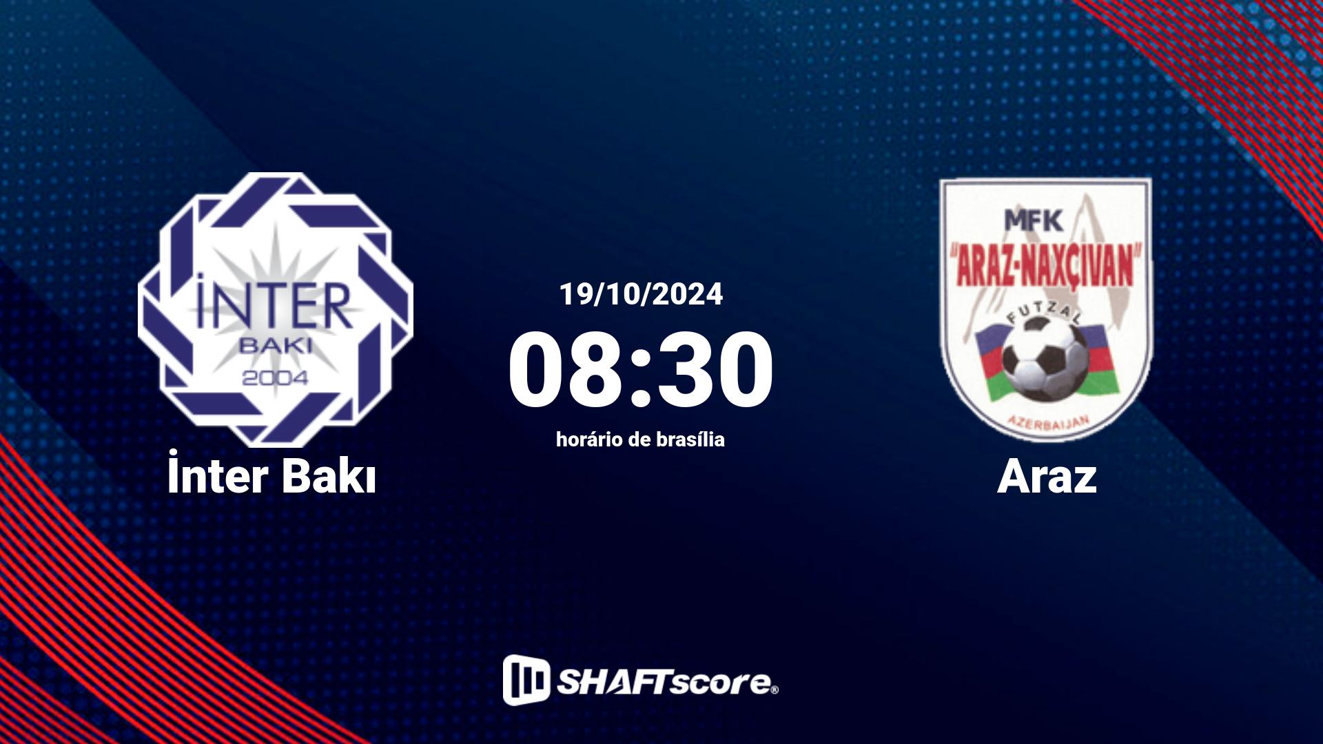 Estatísticas do jogo İnter Bakı vs Araz 19.10 08:30