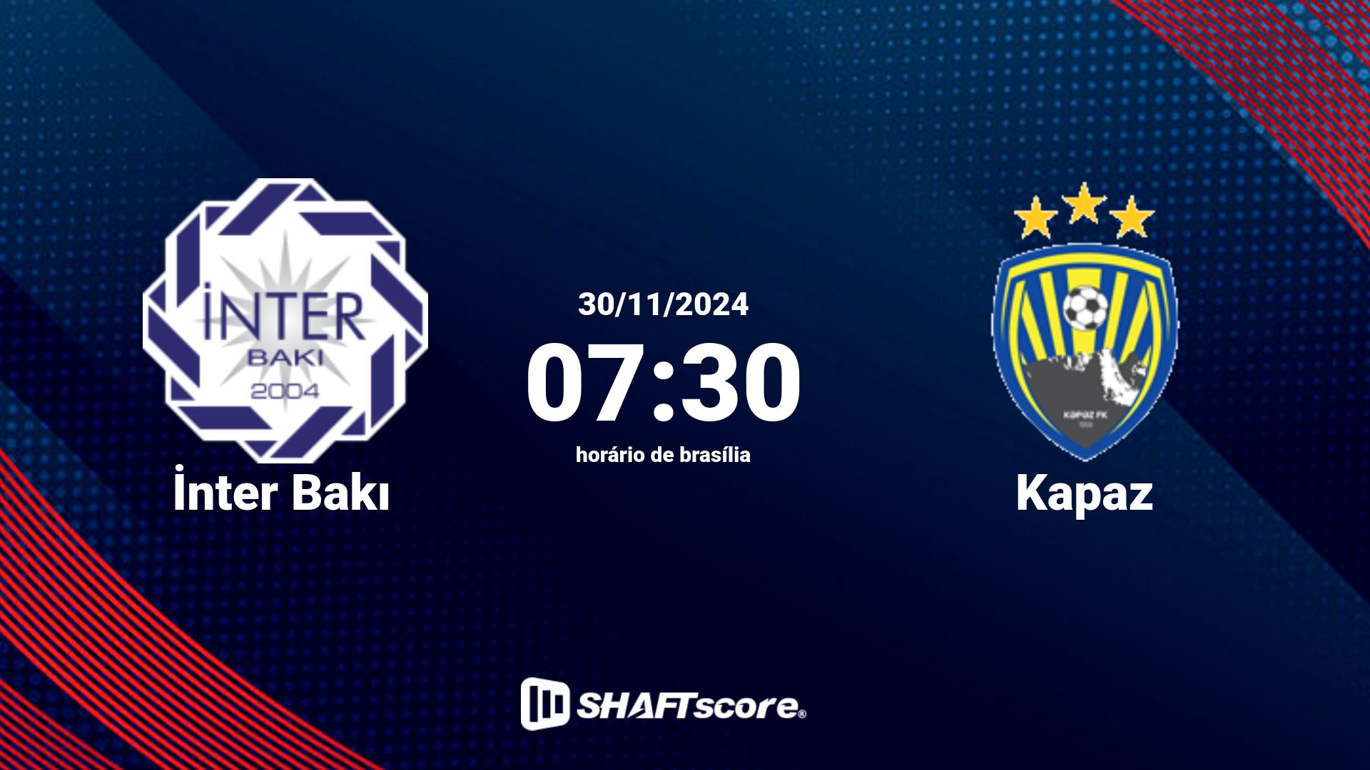 Estatísticas do jogo İnter Bakı vs Kapaz 30.11 07:30