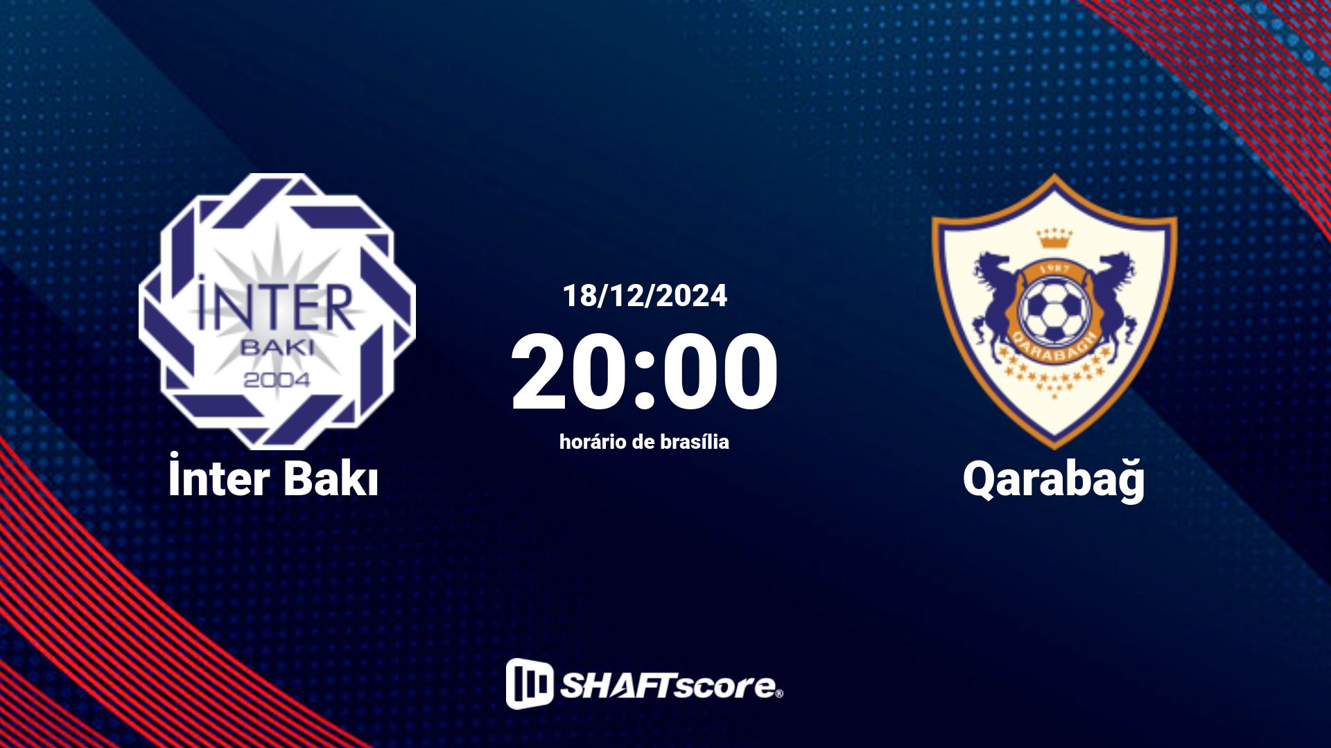 Estatísticas do jogo İnter Bakı vs Qarabağ 18.12 20:00