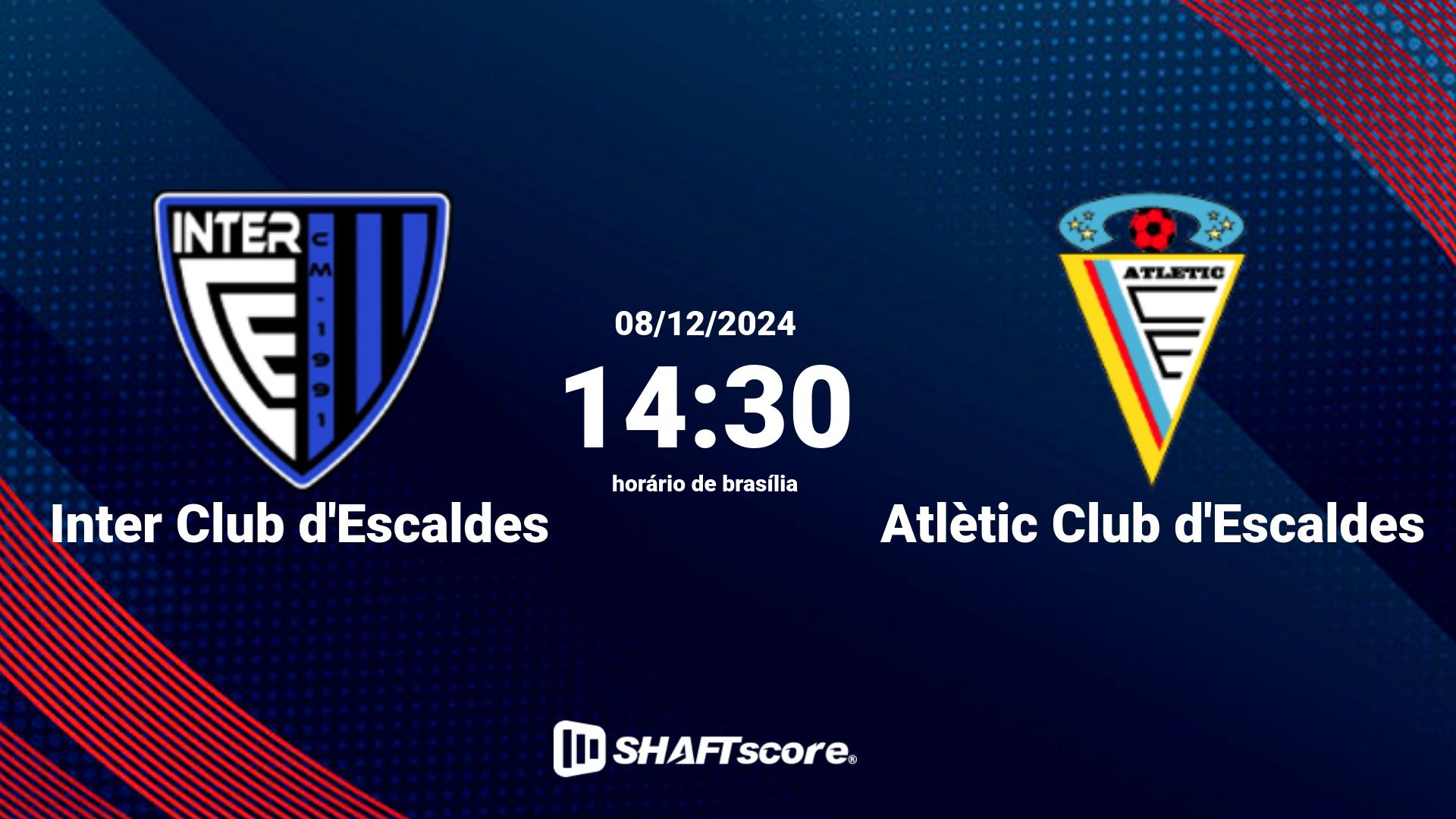 Estatísticas do jogo Inter Club d'Escaldes vs Atlètic Club d'Escaldes 08.12 14:30