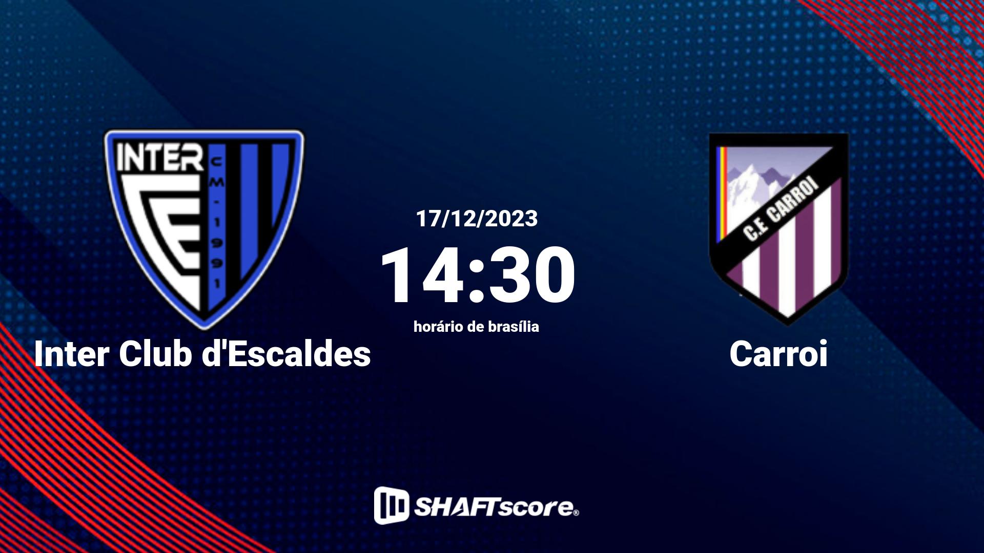 Estatísticas do jogo Inter Club d'Escaldes vs Carroi 17.12 14:30