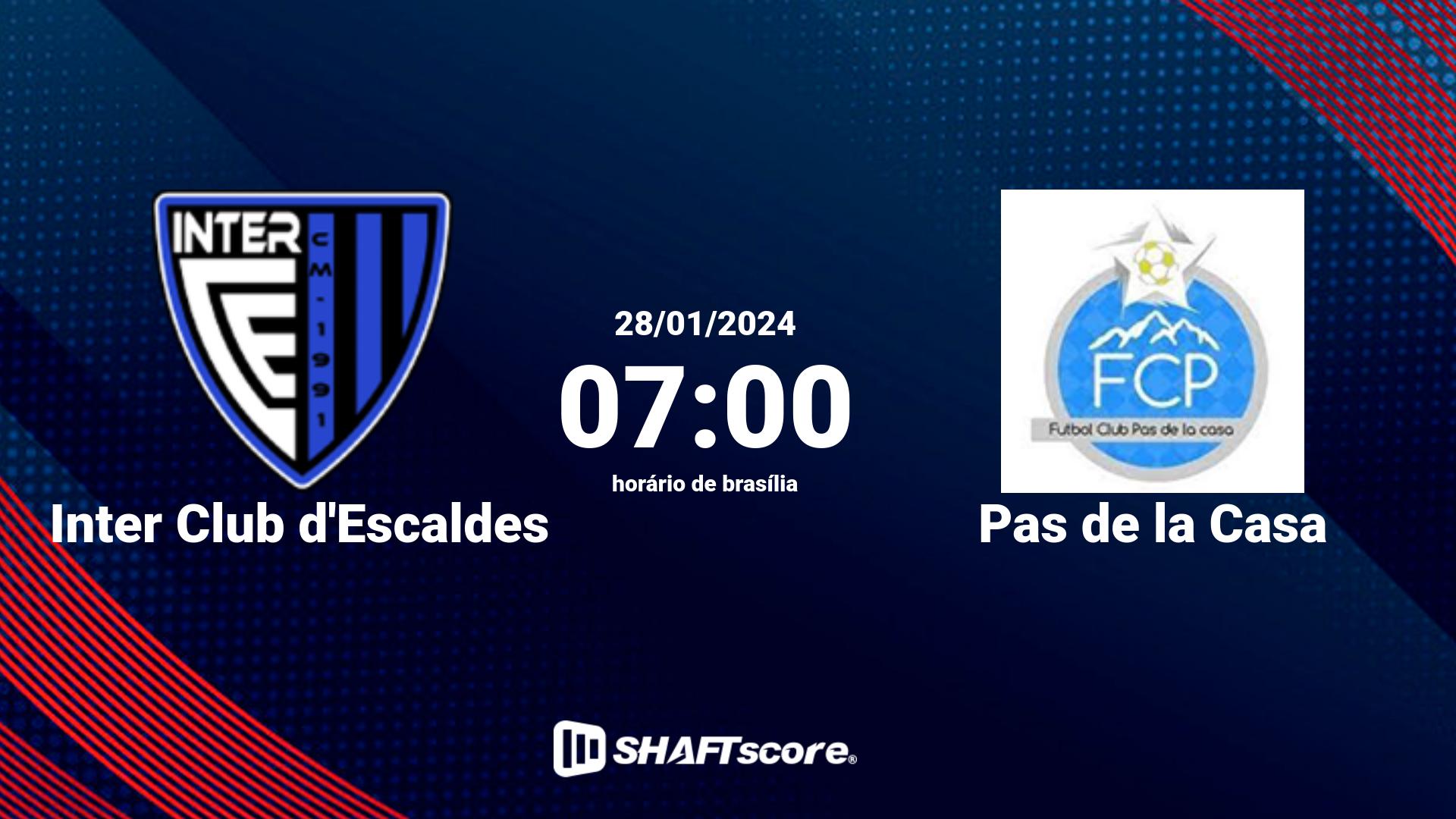 Estatísticas do jogo Inter Club d'Escaldes vs Pas de la Casa 28.01 07:00