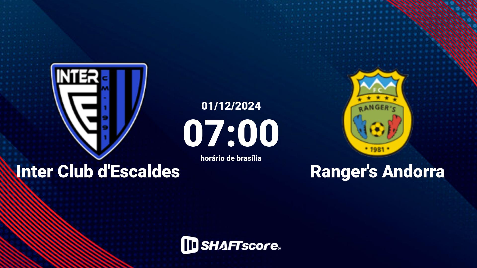 Estatísticas do jogo Inter Club d'Escaldes vs Ranger's Andorra 01.12 07:00