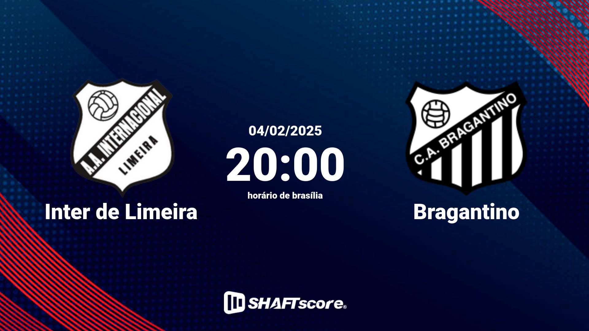 Estatísticas do jogo Inter de Limeira vs Bragantino 04.02 20:00