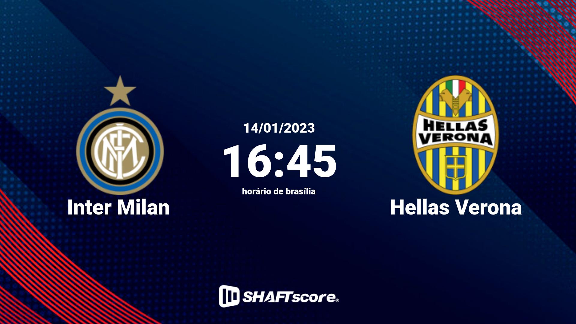 Estatísticas do jogo Inter Milan vs Hellas Verona 14.01 16:45