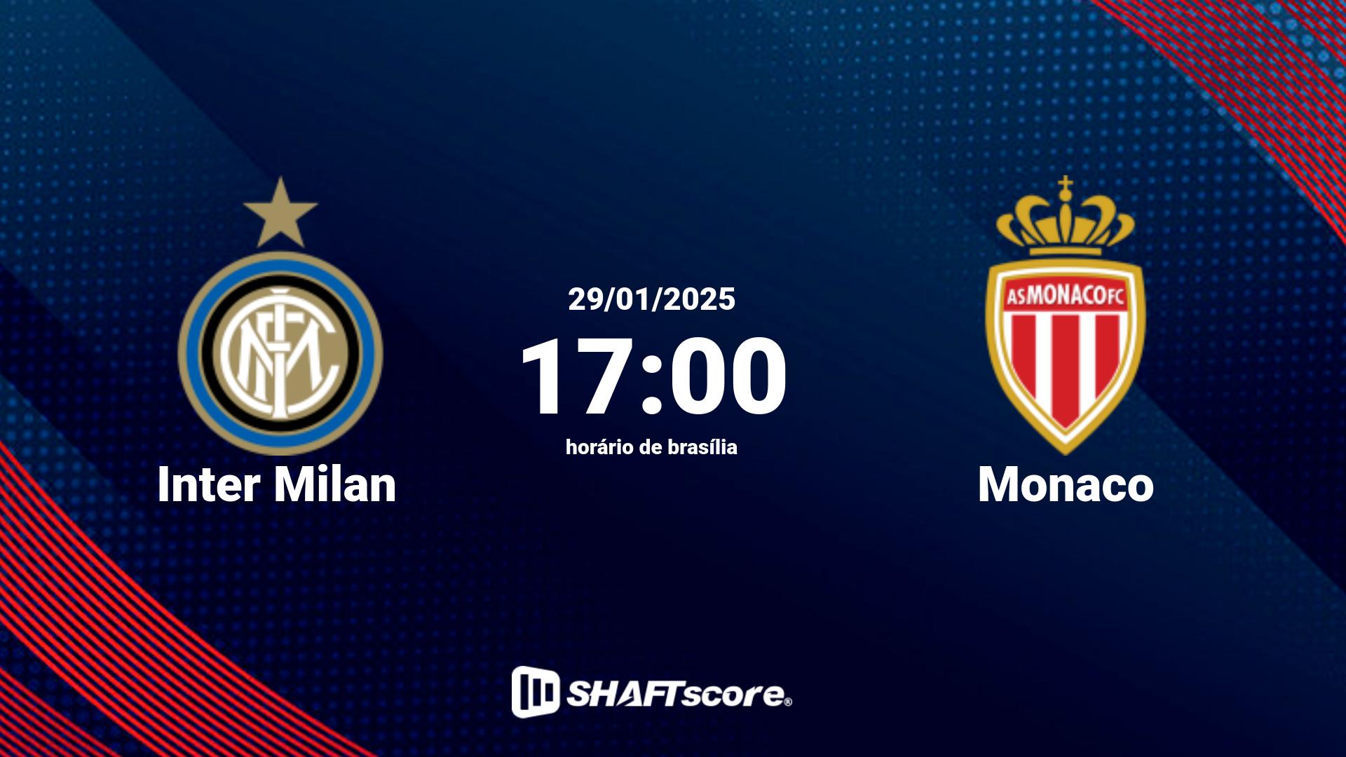 Estatísticas do jogo Inter Milan vs Monaco 29.01 17:00