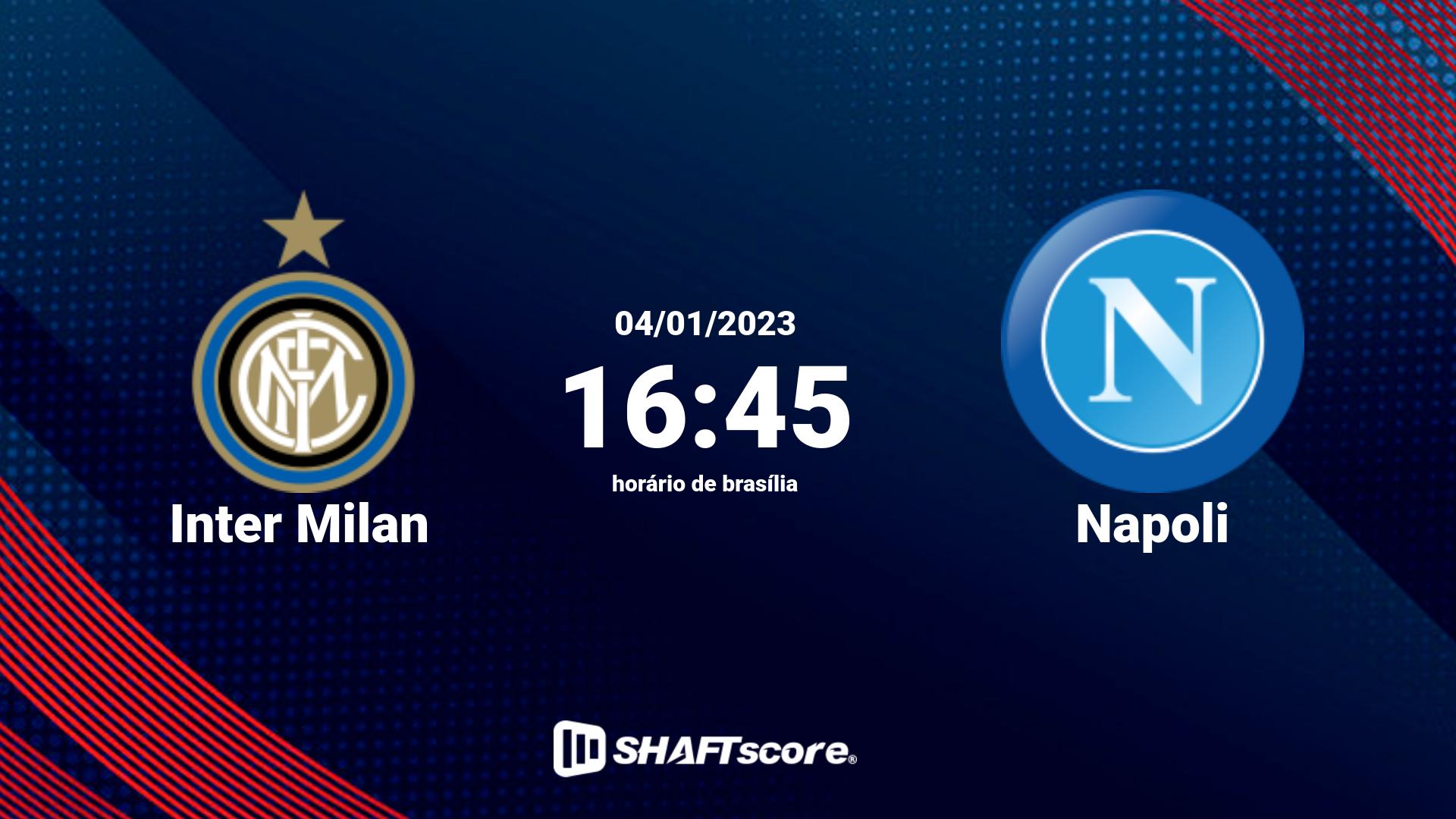 Estatísticas do jogo Inter Milan vs Napoli 04.01 16:45