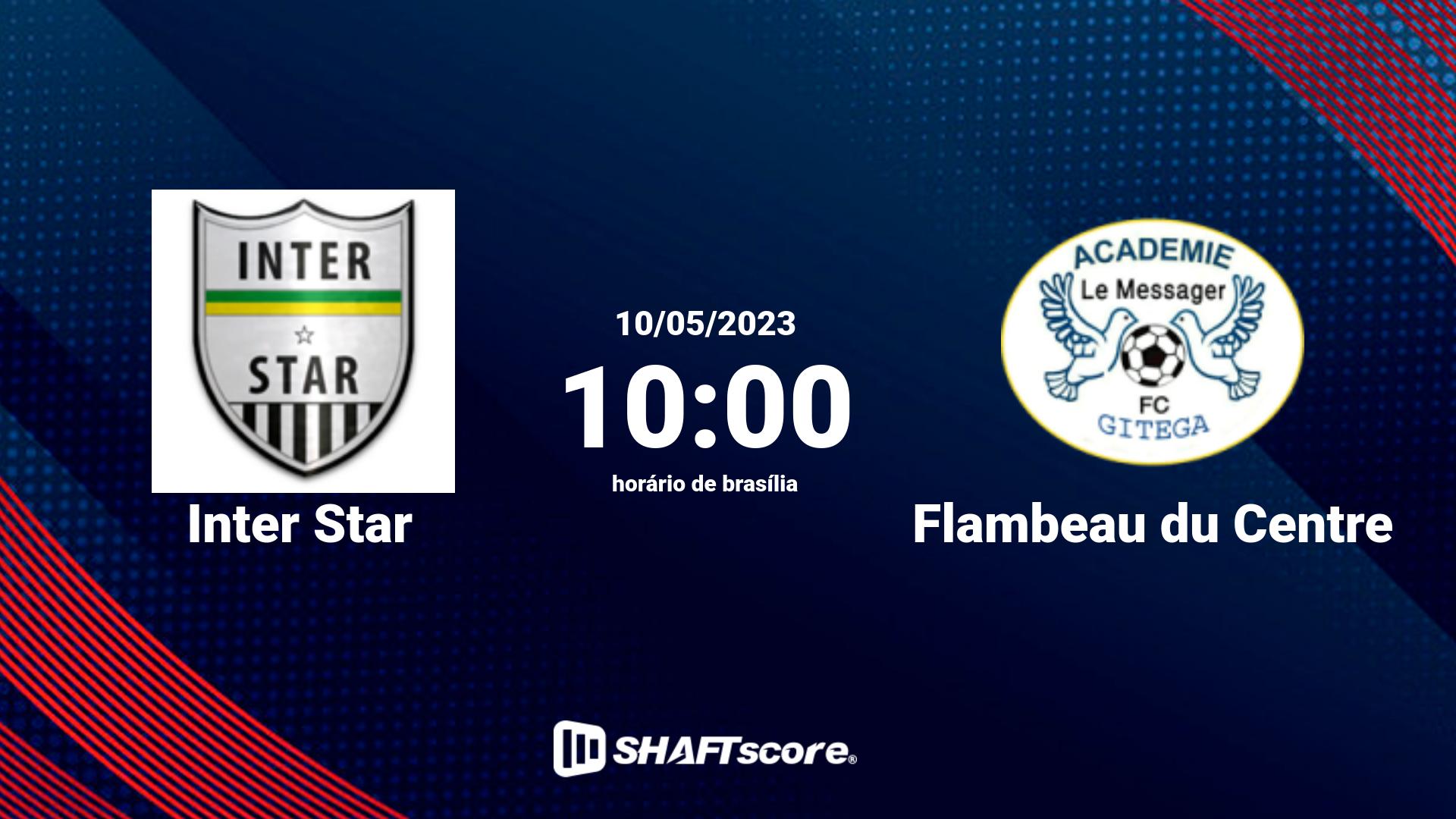 Estatísticas do jogo Inter Star vs Flambeau du Centre 10.05 10:00