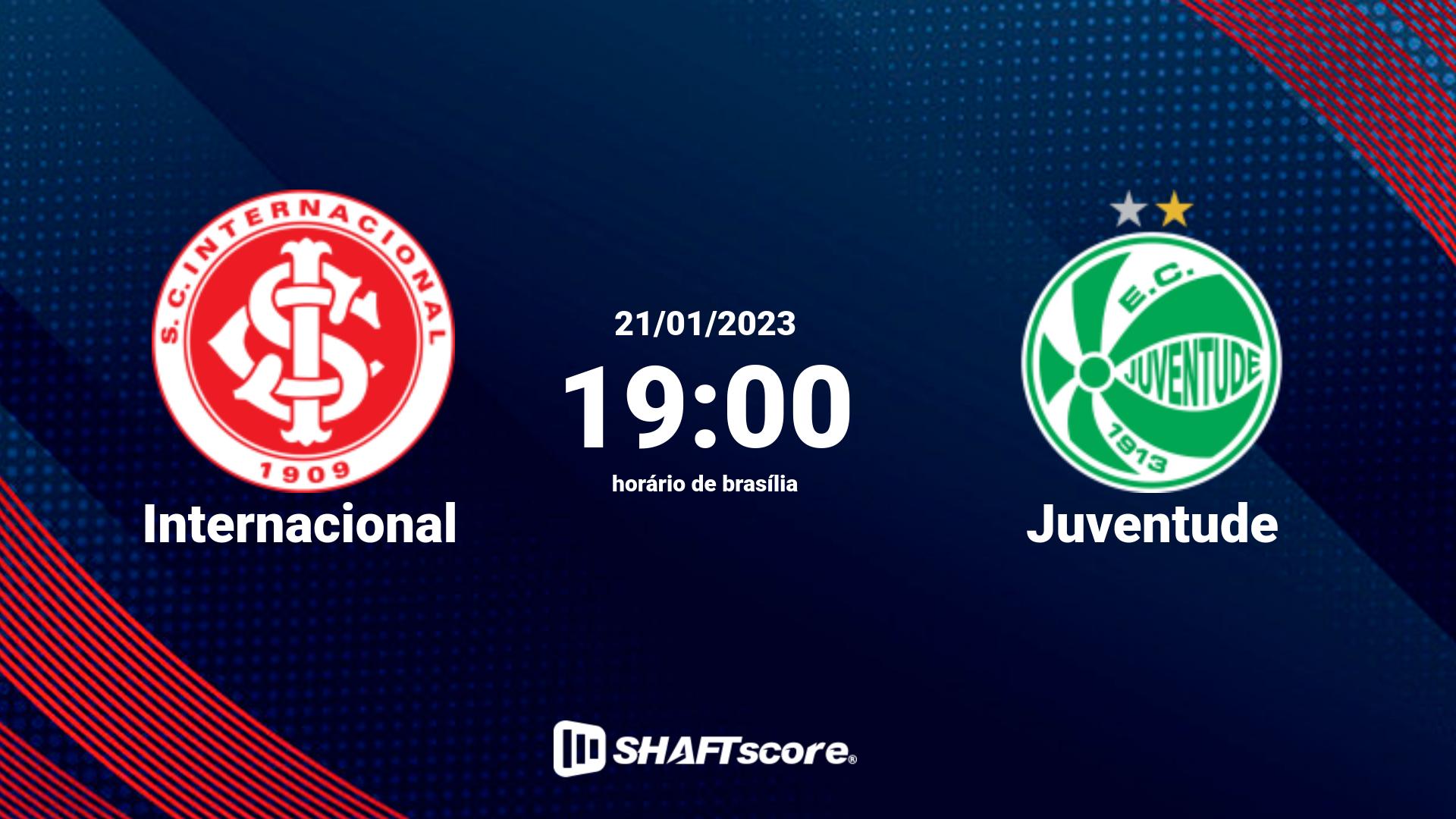 Estatísticas do jogo Internacional vs Juventude 21.01 19:00